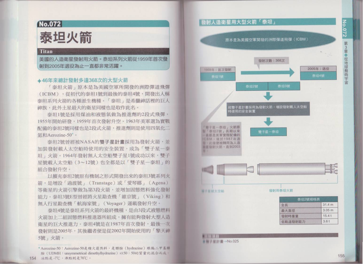 图解太空船韩漫全集-全一卷无删减无遮挡章节图片 