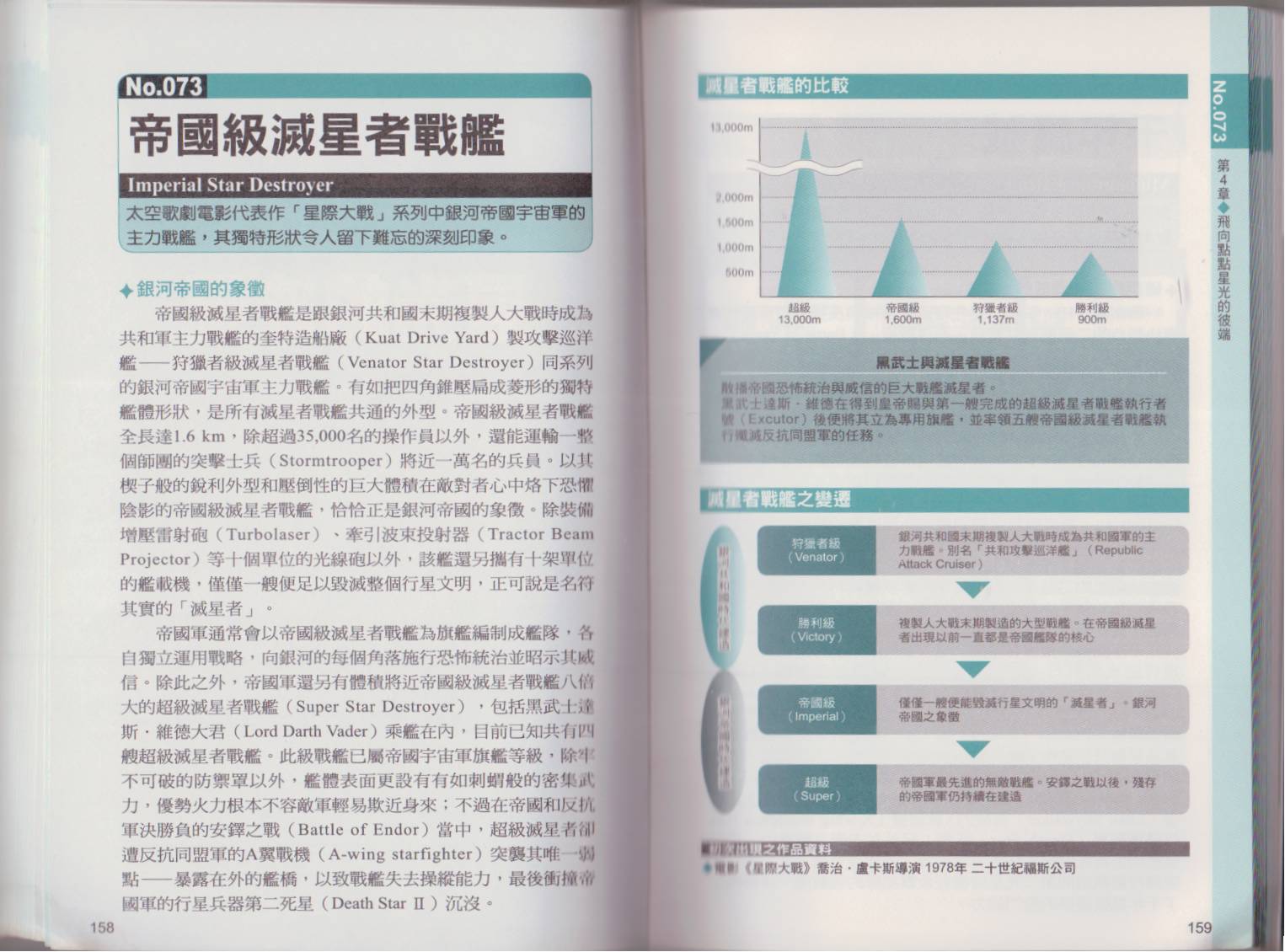 图解太空船韩漫全集-全一卷无删减无遮挡章节图片 