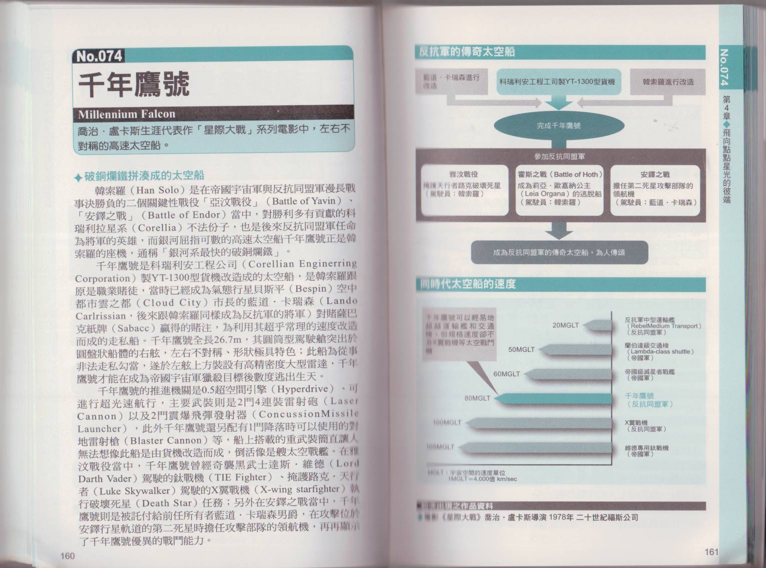 图解太空船韩漫全集-全一卷无删减无遮挡章节图片 