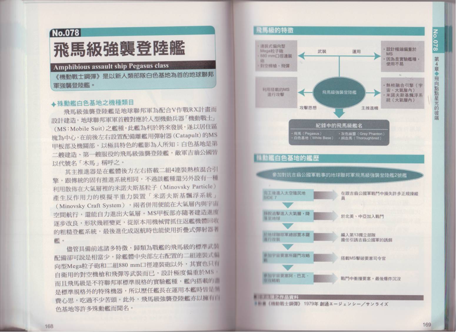 图解太空船韩漫全集-全一卷无删减无遮挡章节图片 