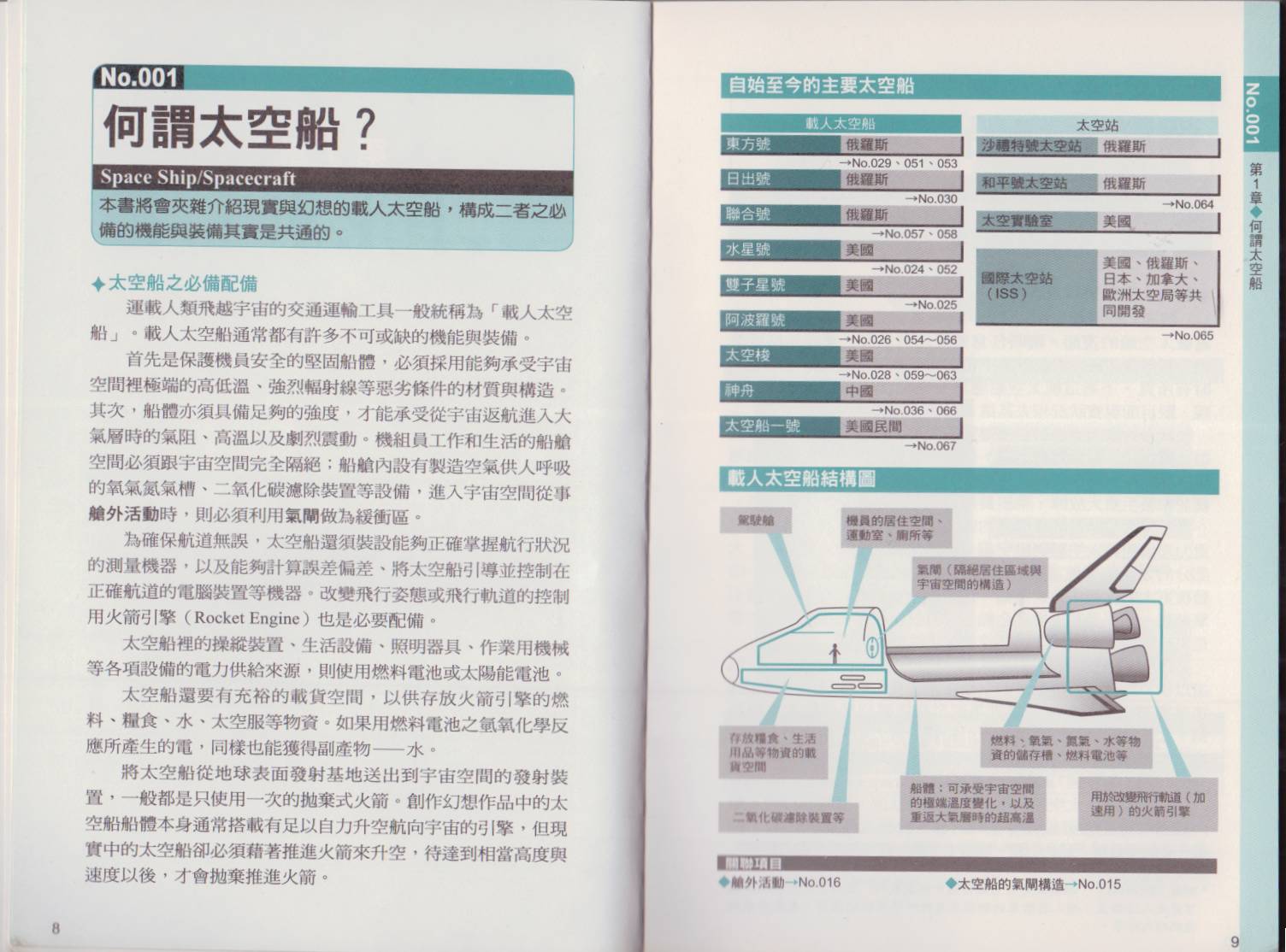 图解太空船韩漫全集-全一卷无删减无遮挡章节图片 