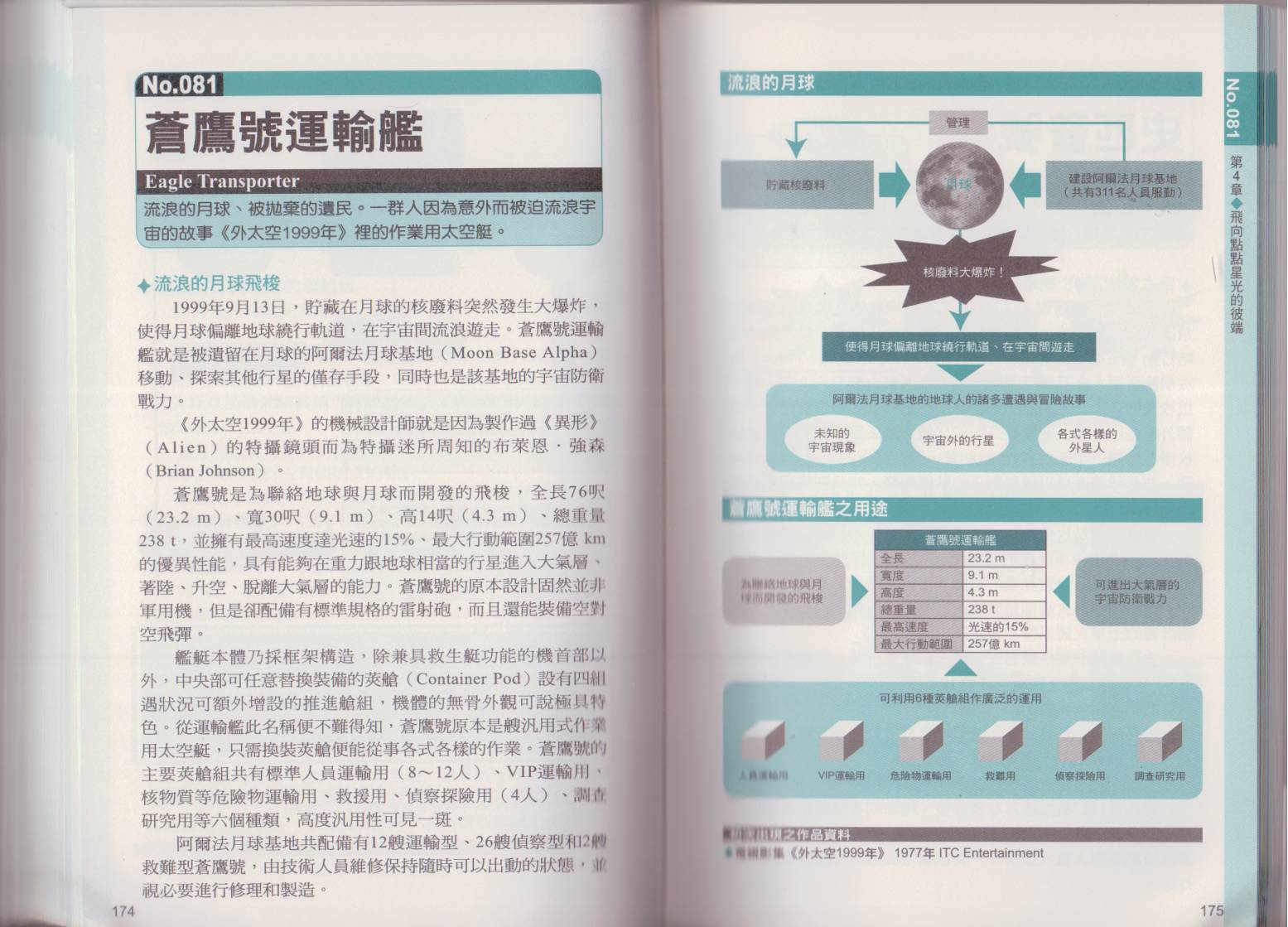 图解太空船韩漫全集-全一卷无删减无遮挡章节图片 