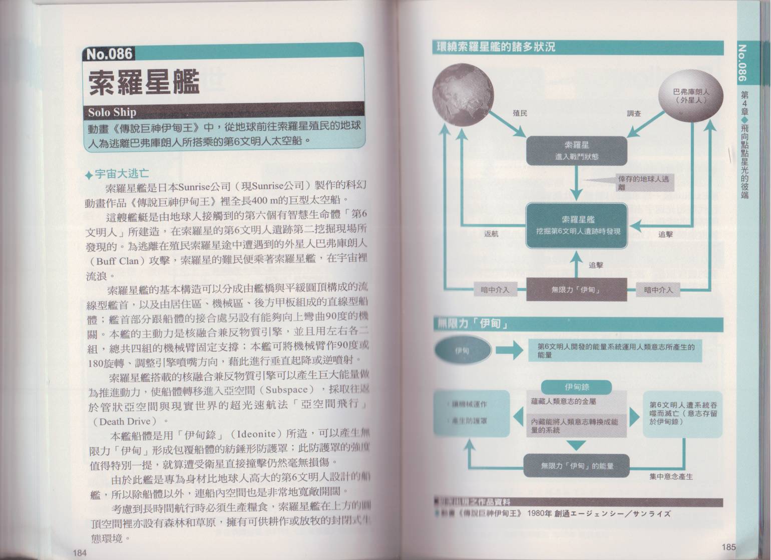 图解太空船韩漫全集-全一卷无删减无遮挡章节图片 