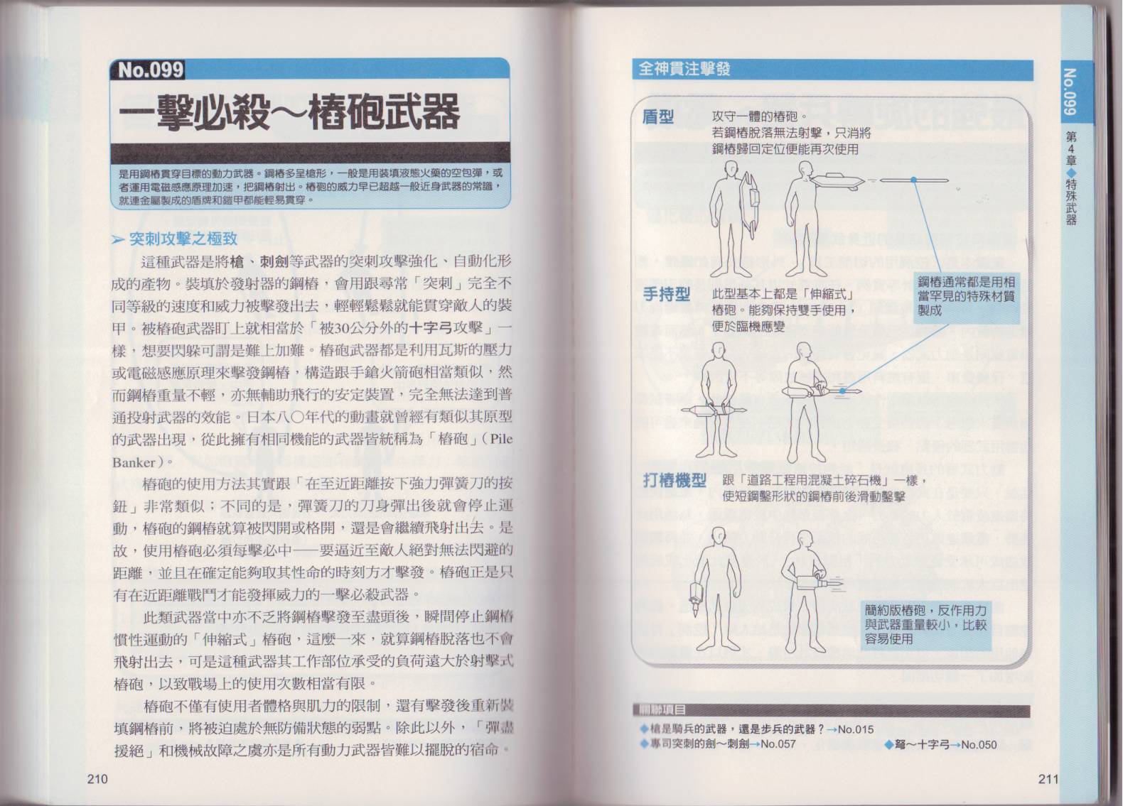图解近身武器韩漫全集-全一卷无删减无遮挡章节图片 