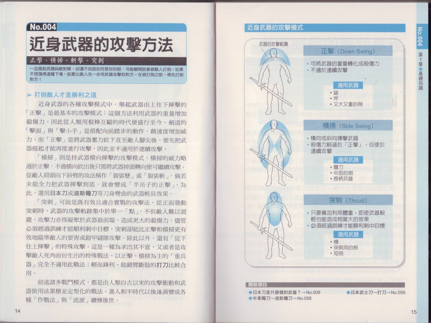 图解近身武器韩漫全集-全一卷无删减无遮挡章节图片 