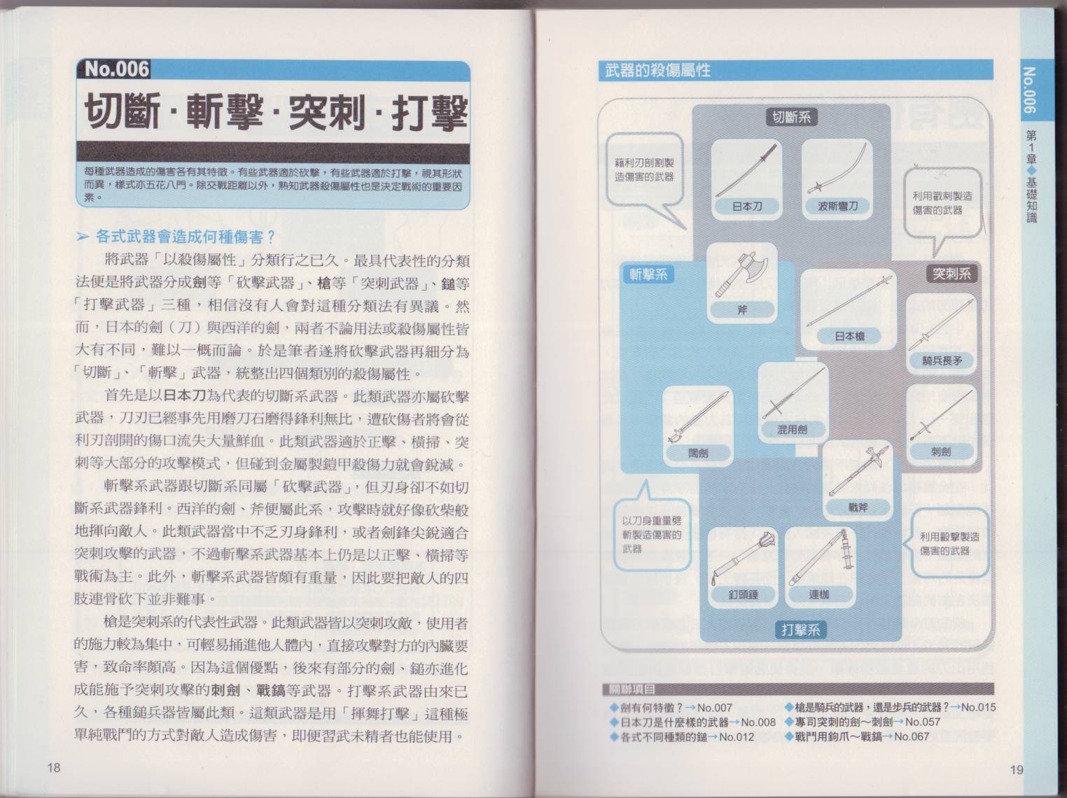 图解近身武器韩漫全集-全一卷无删减无遮挡章节图片 