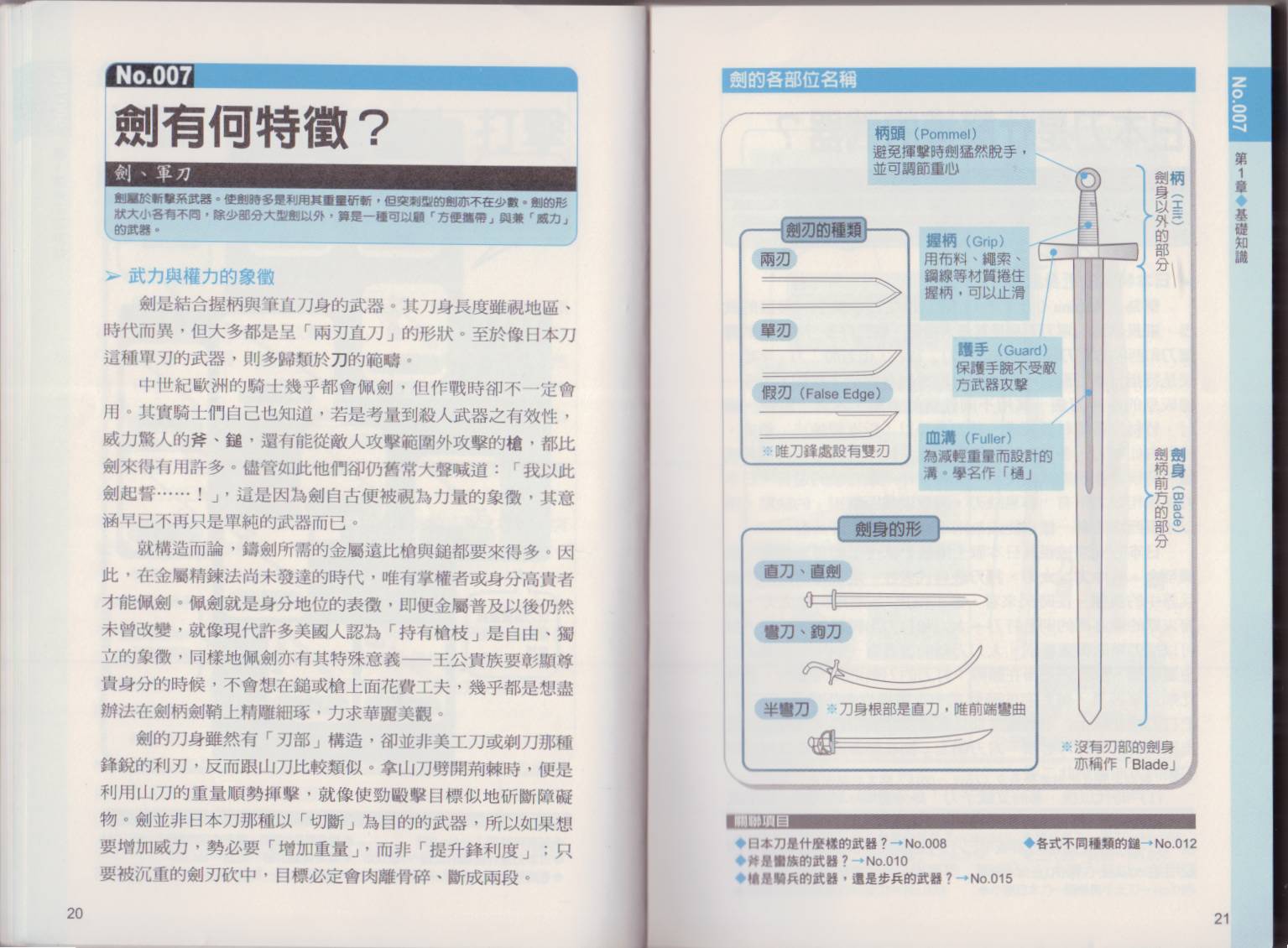 图解近身武器韩漫全集-全一卷无删减无遮挡章节图片 