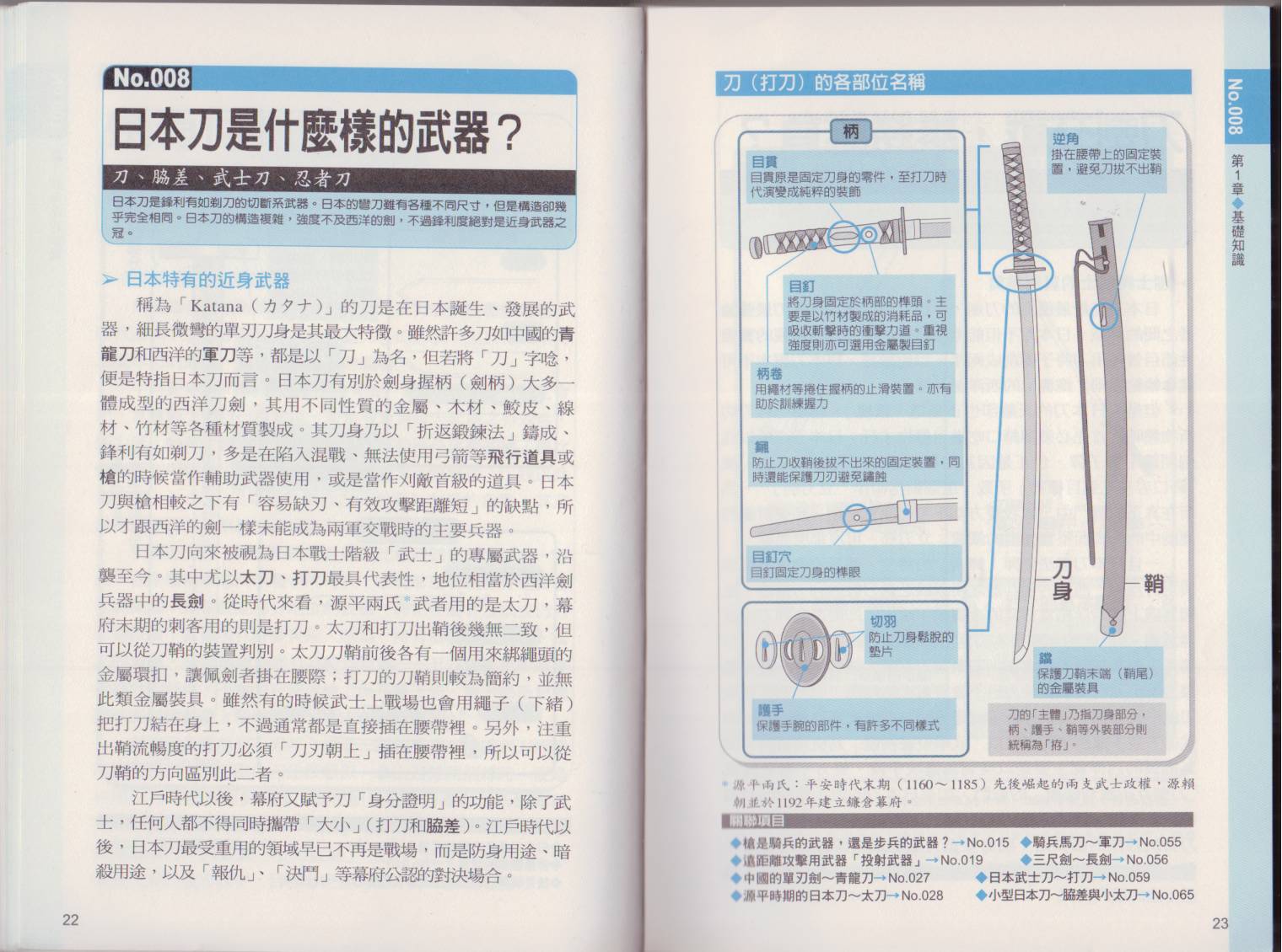 图解近身武器韩漫全集-全一卷无删减无遮挡章节图片 
