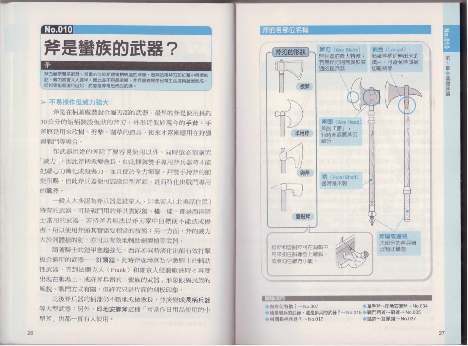 图解近身武器韩漫全集-全一卷无删减无遮挡章节图片 