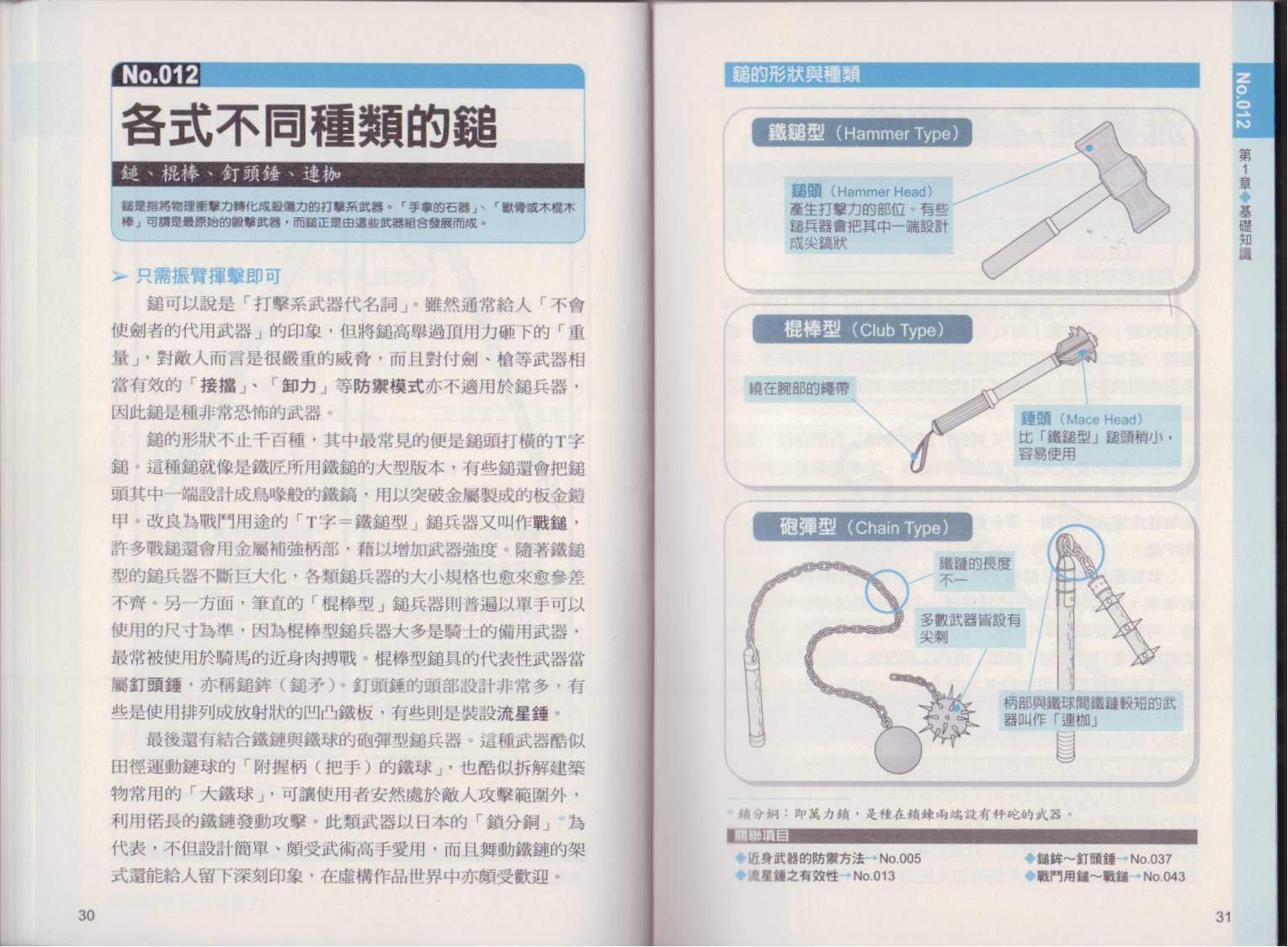 图解近身武器韩漫全集-全一卷无删减无遮挡章节图片 