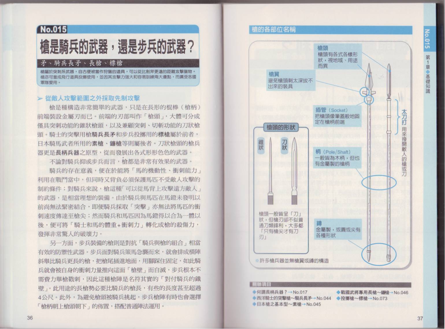 图解近身武器韩漫全集-全一卷无删减无遮挡章节图片 
