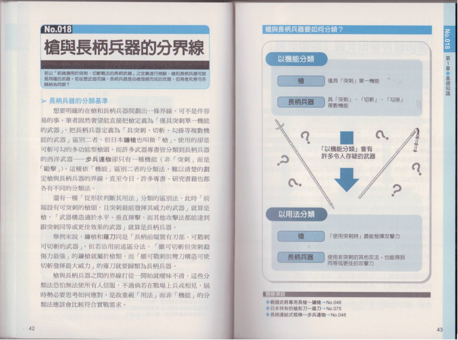 图解近身武器韩漫全集-全一卷无删减无遮挡章节图片 