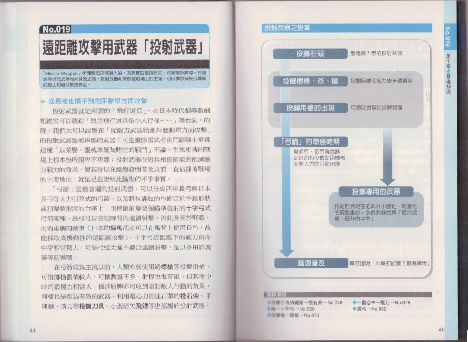 图解近身武器韩漫全集-全一卷无删减无遮挡章节图片 