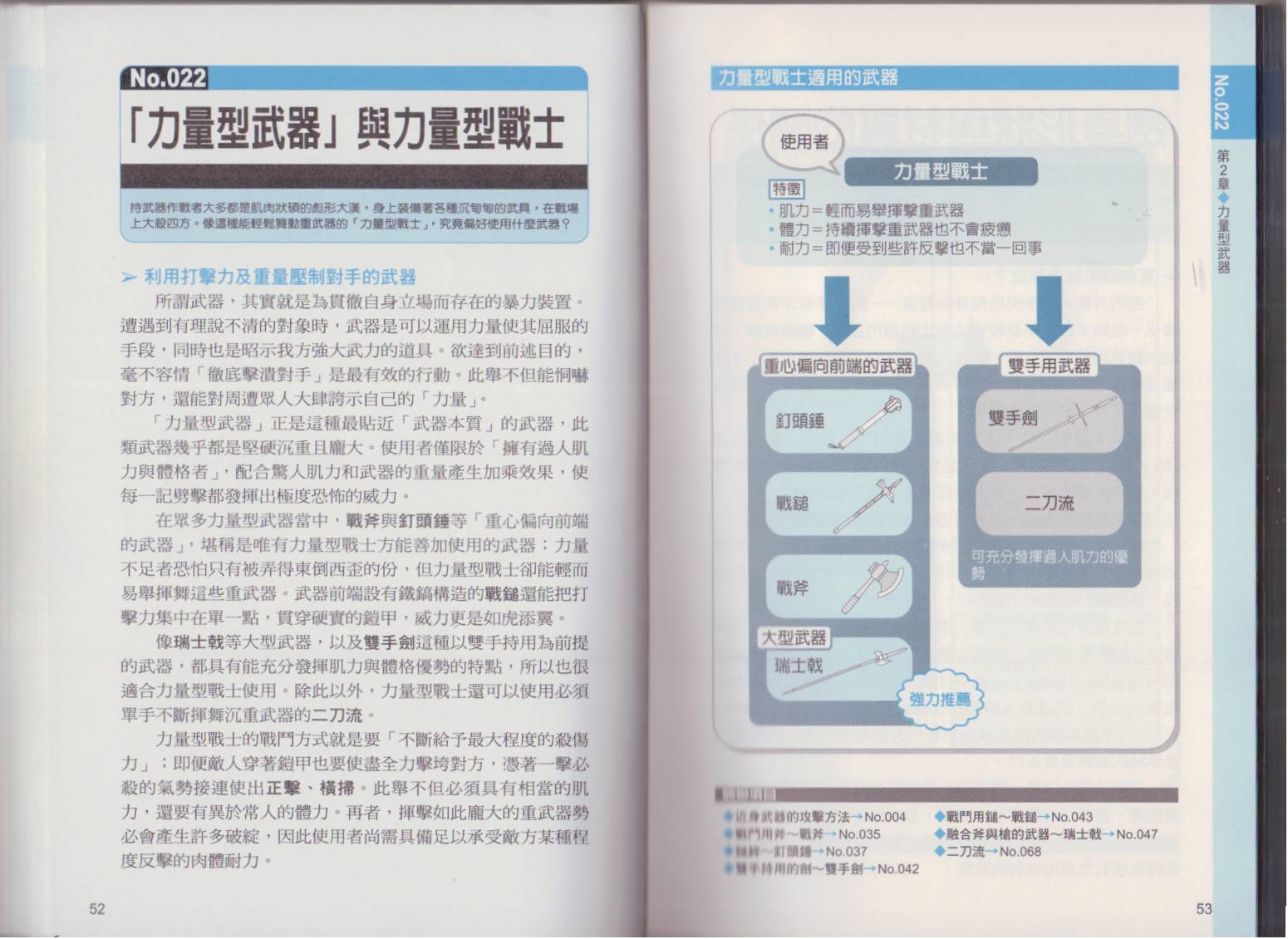 图解近身武器韩漫全集-全一卷无删减无遮挡章节图片 