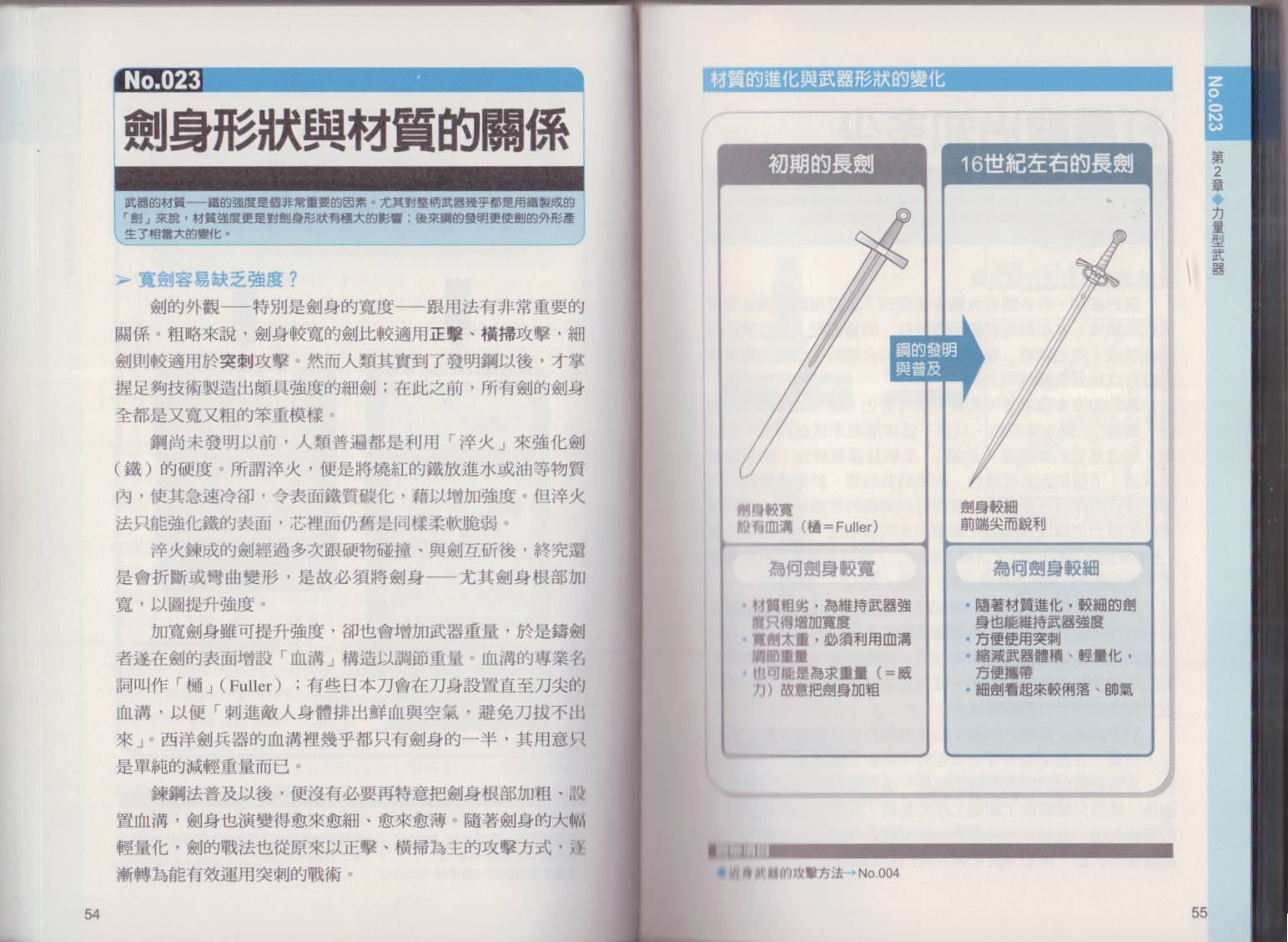 图解近身武器韩漫全集-全一卷无删减无遮挡章节图片 
