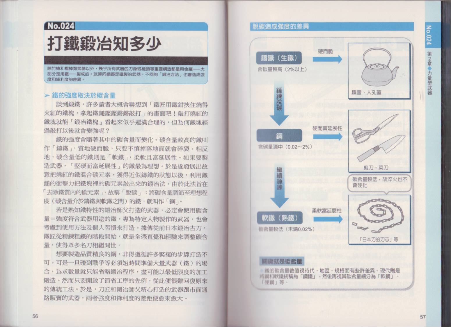 图解近身武器韩漫全集-全一卷无删减无遮挡章节图片 