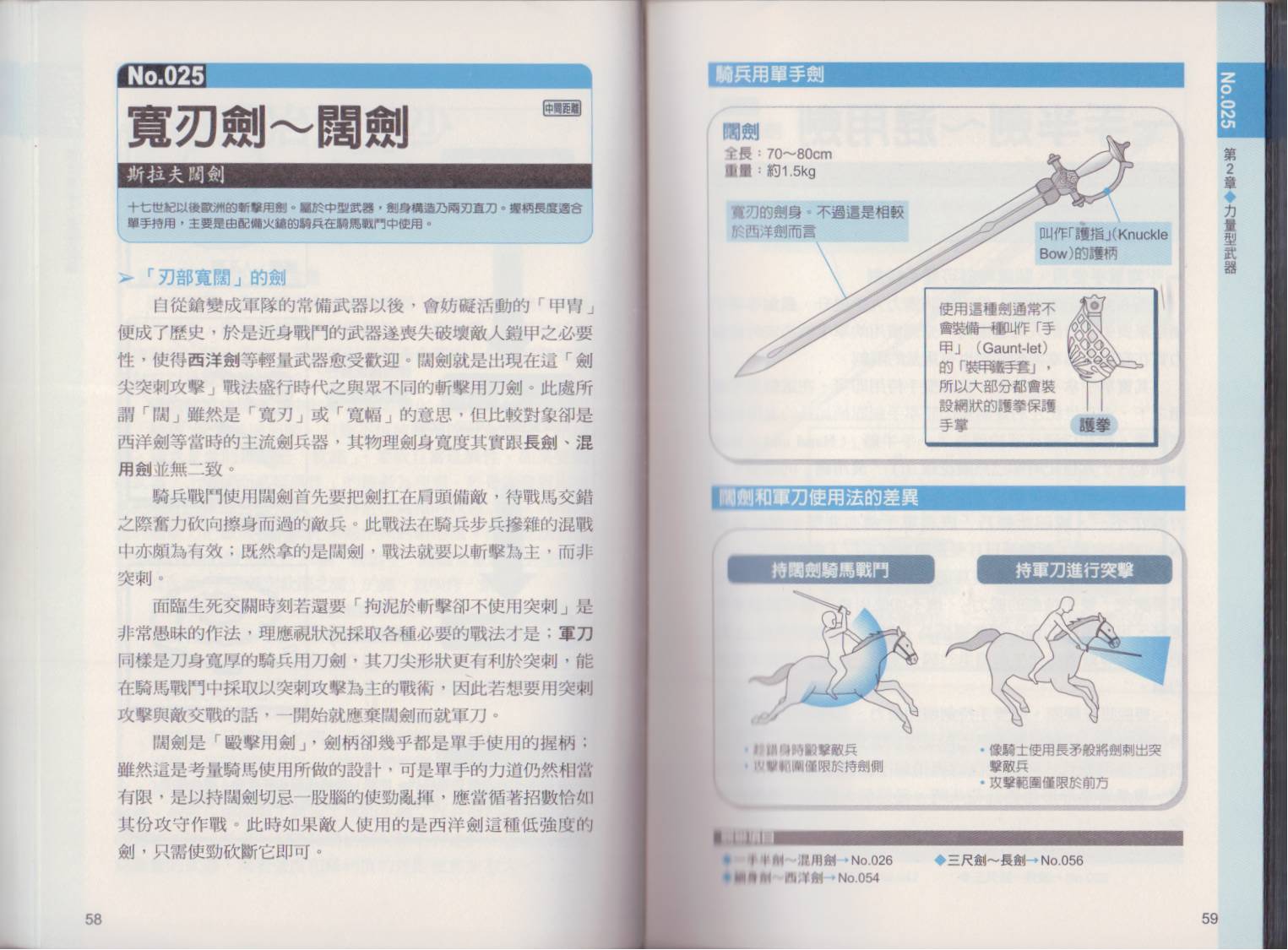 图解近身武器韩漫全集-全一卷无删减无遮挡章节图片 