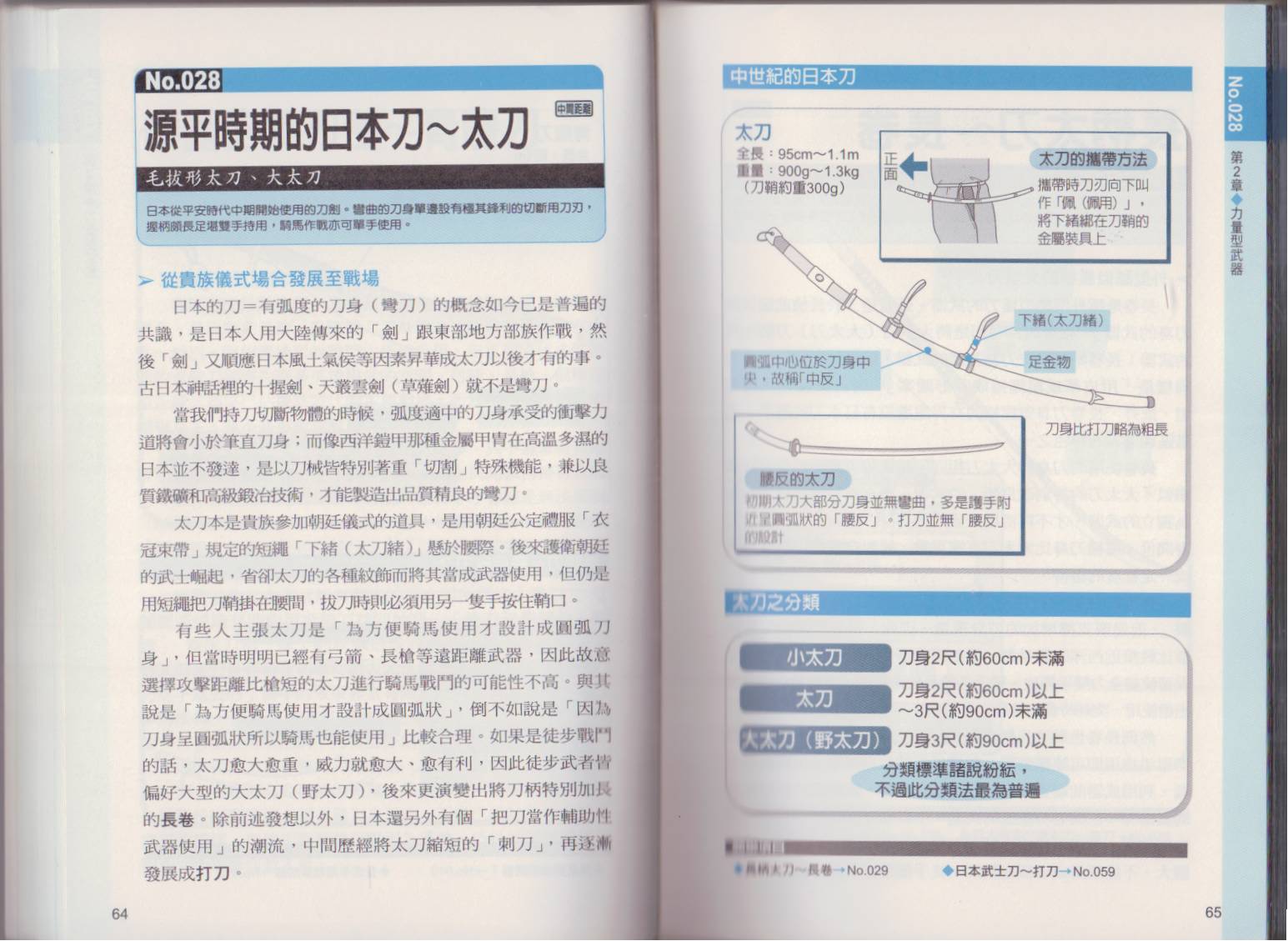 图解近身武器韩漫全集-全一卷无删减无遮挡章节图片 