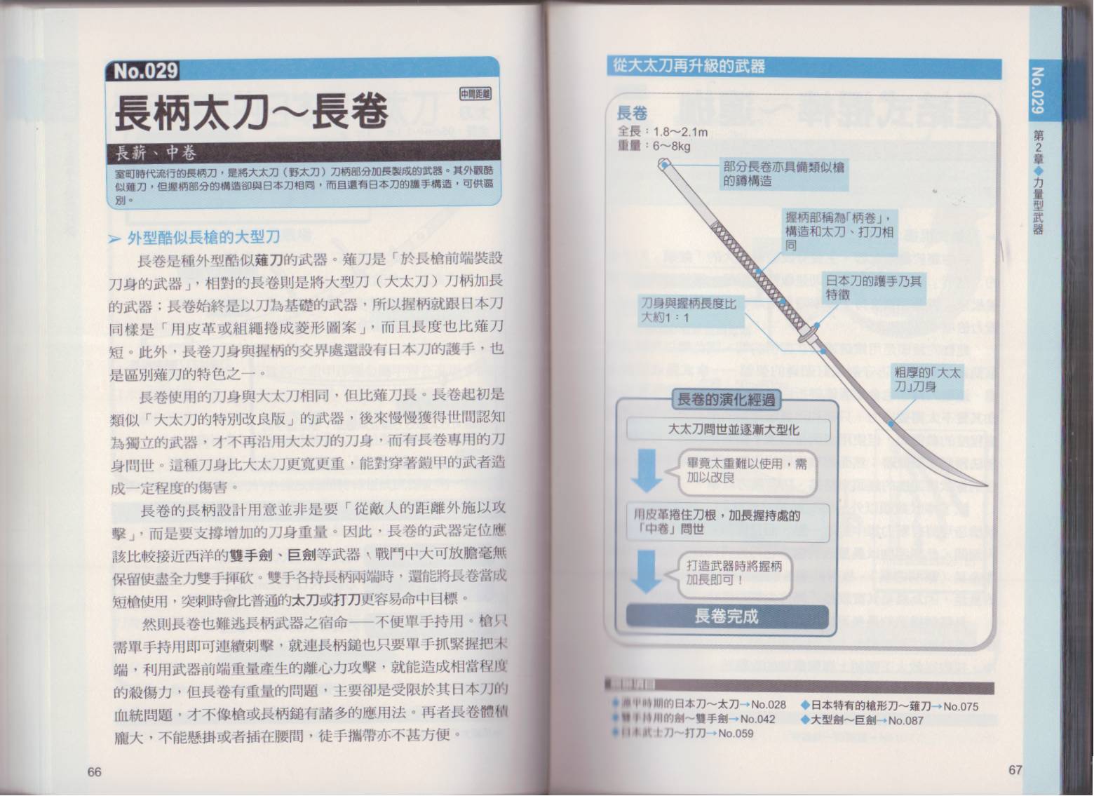 图解近身武器韩漫全集-全一卷无删减无遮挡章节图片 