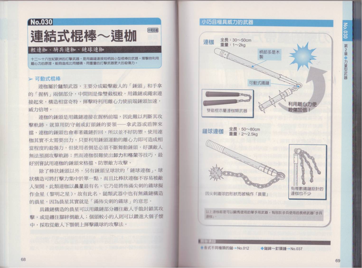 图解近身武器韩漫全集-全一卷无删减无遮挡章节图片 