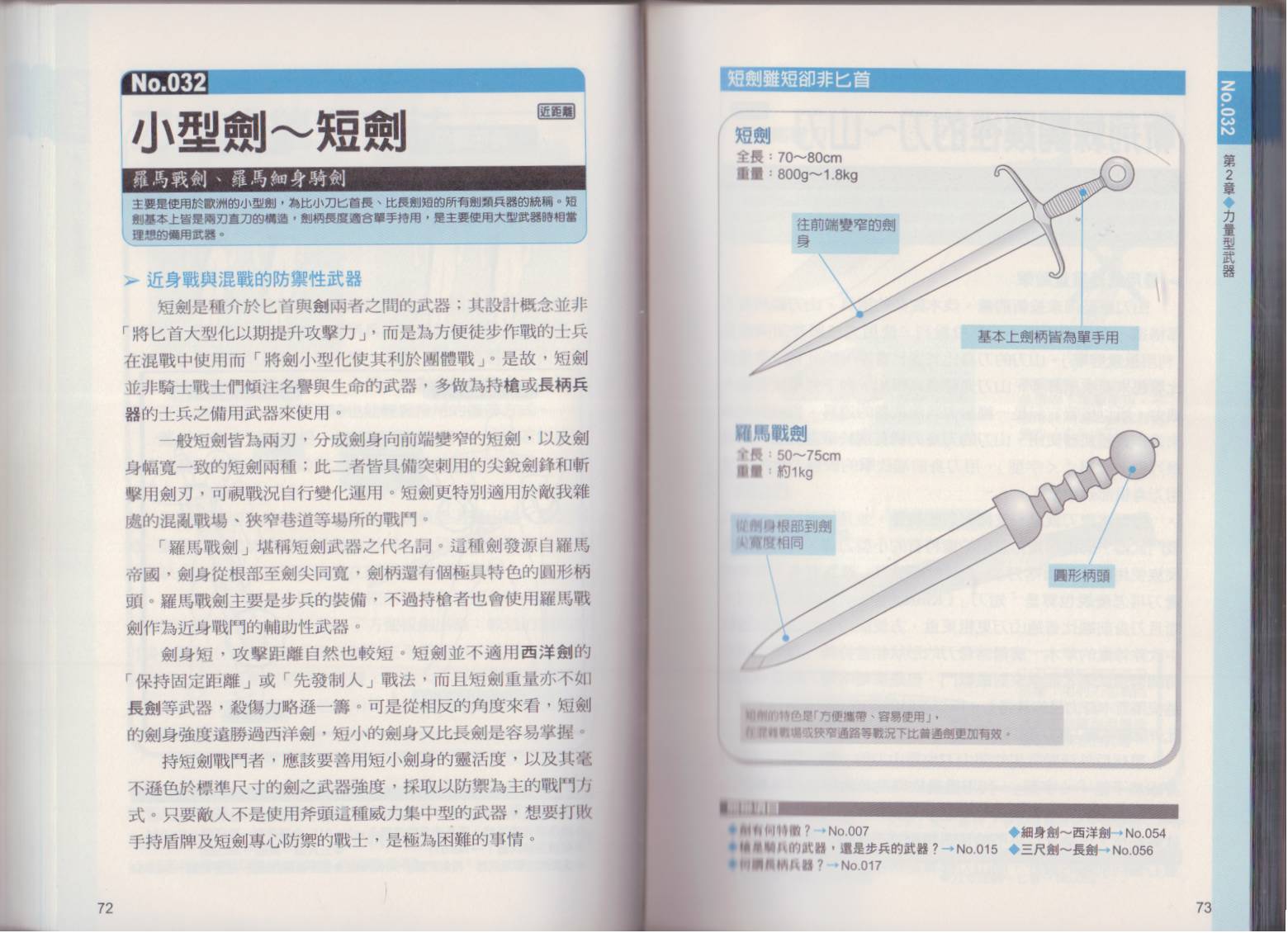 图解近身武器韩漫全集-全一卷无删减无遮挡章节图片 