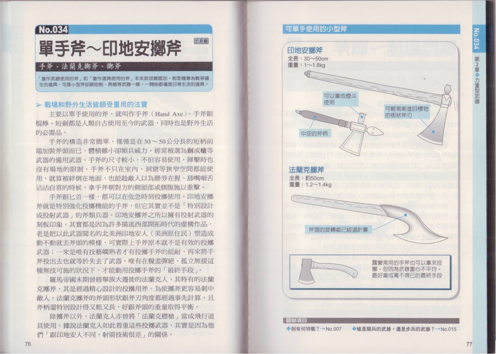 图解近身武器韩漫全集-全一卷无删减无遮挡章节图片 