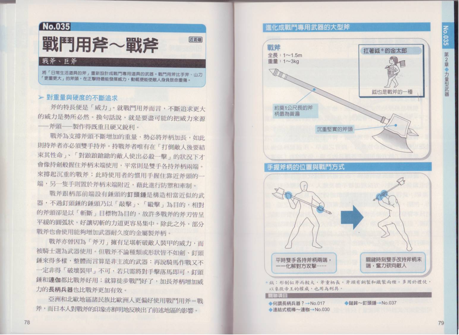 图解近身武器韩漫全集-全一卷无删减无遮挡章节图片 