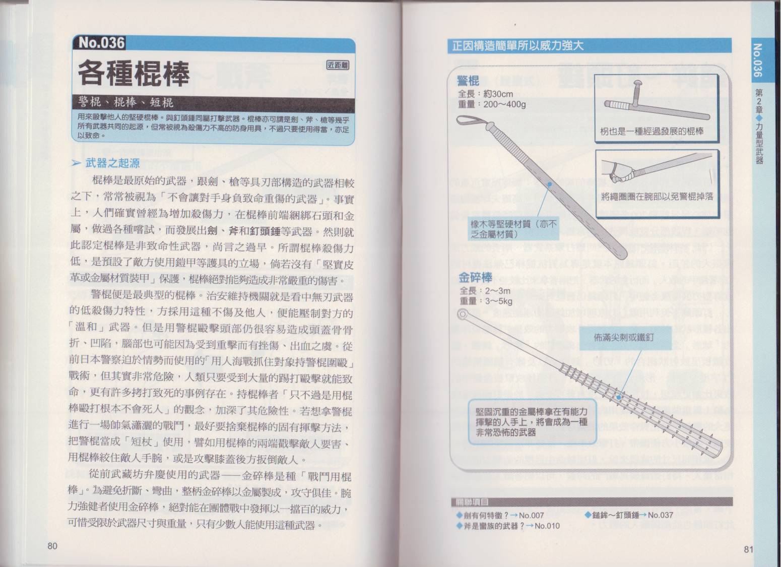 图解近身武器韩漫全集-全一卷无删减无遮挡章节图片 