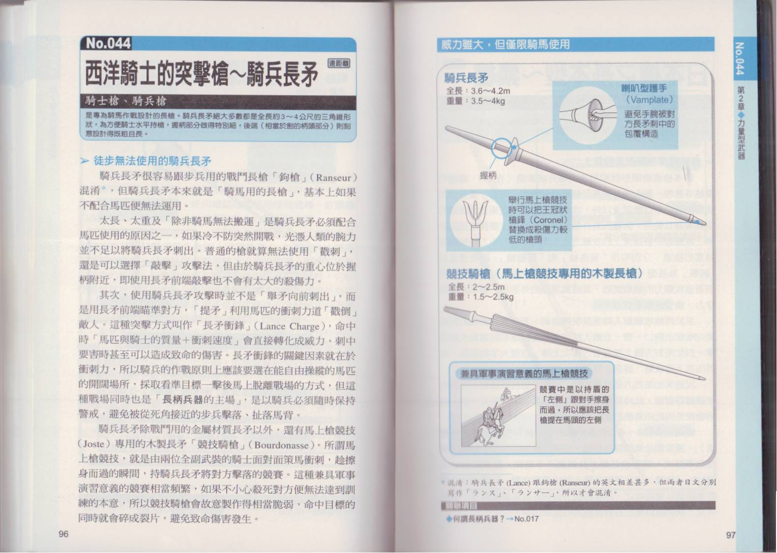 图解近身武器韩漫全集-全一卷无删减无遮挡章节图片 