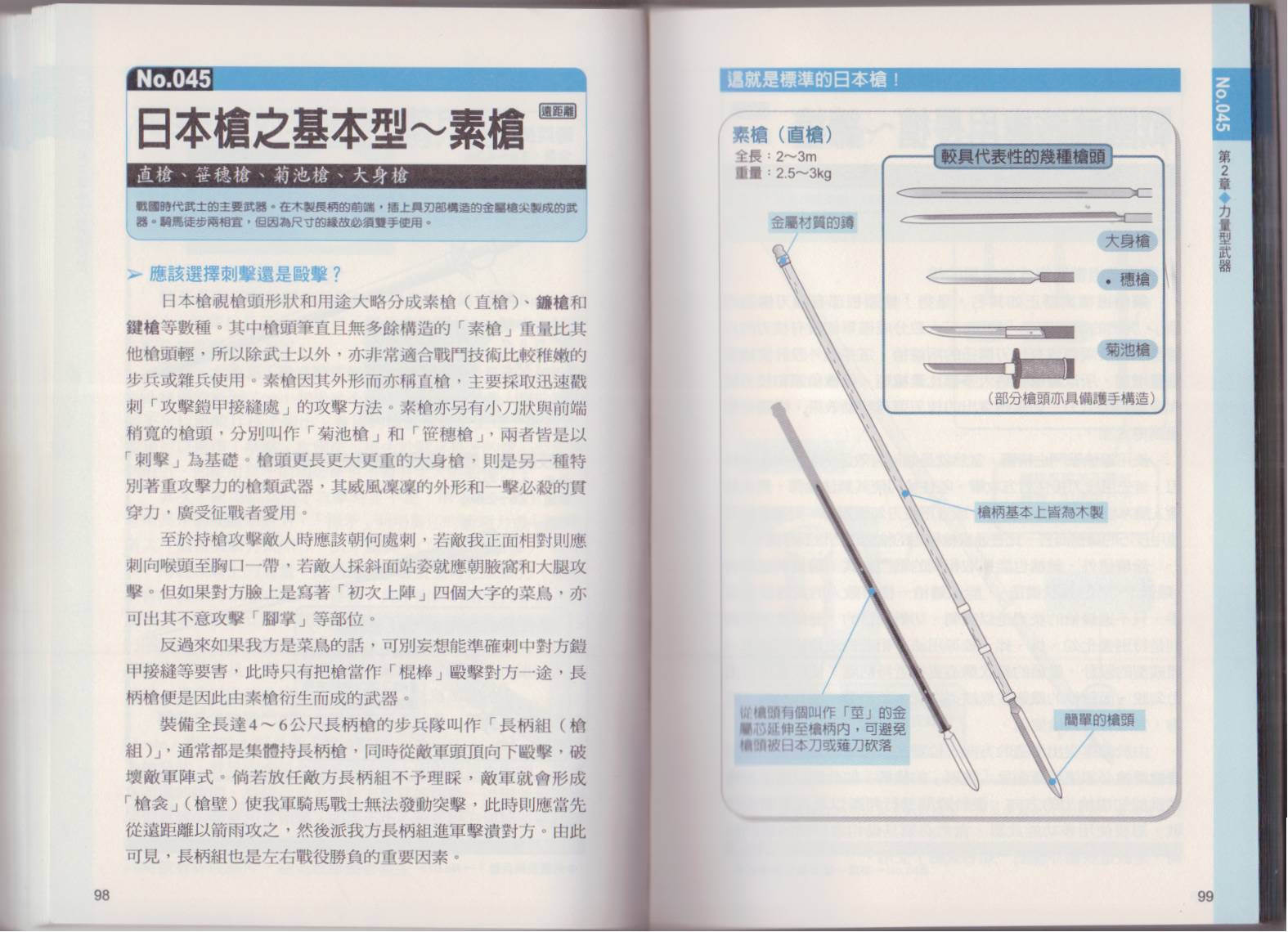 图解近身武器韩漫全集-全一卷无删减无遮挡章节图片 