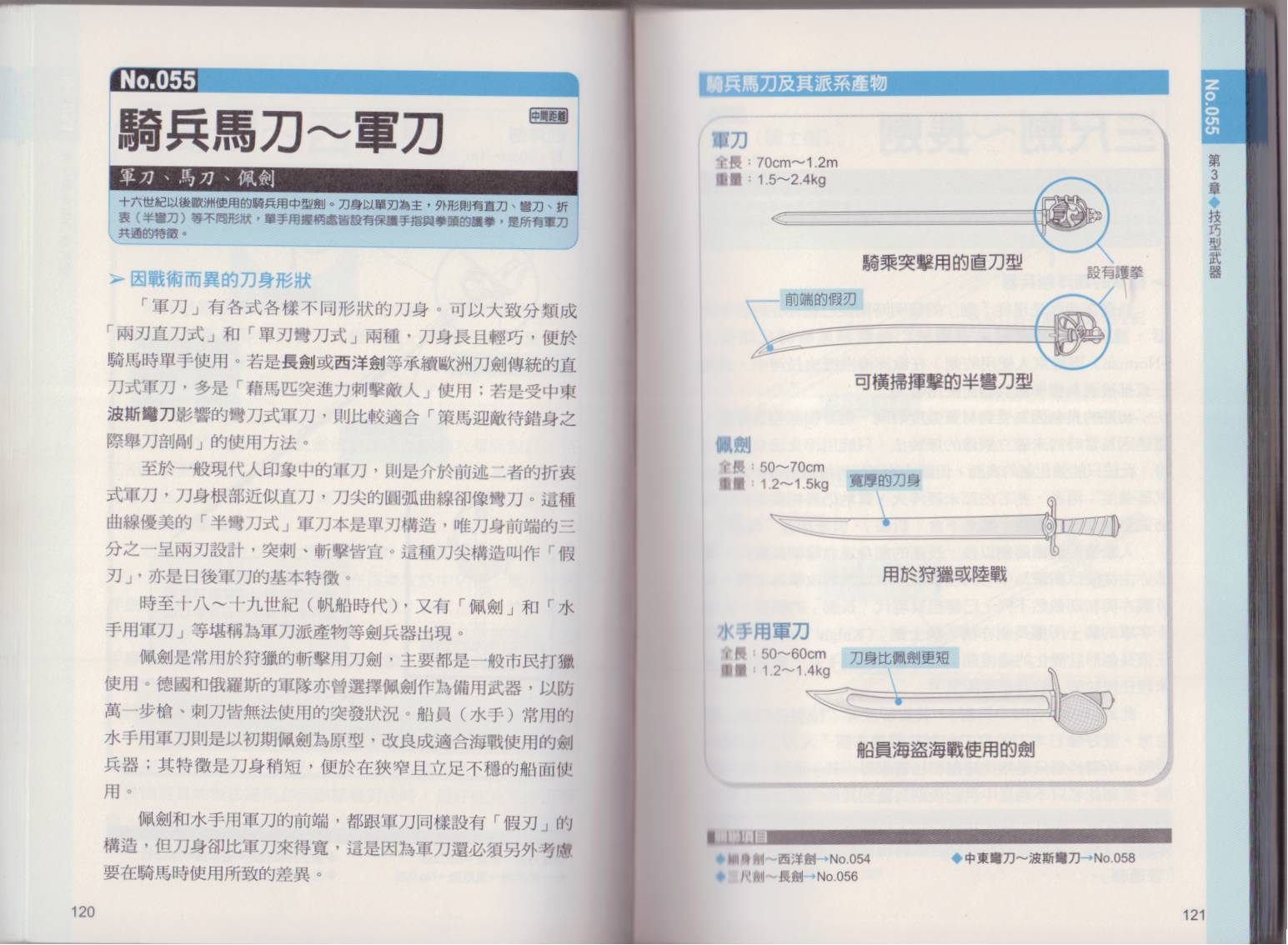 图解近身武器韩漫全集-全一卷无删减无遮挡章节图片 