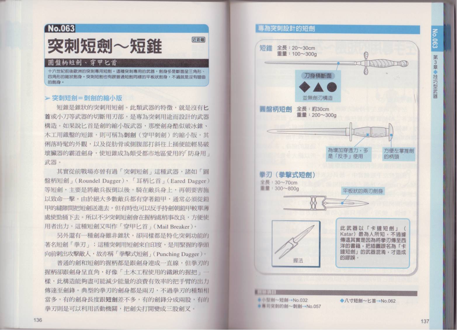 图解近身武器韩漫全集-全一卷无删减无遮挡章节图片 