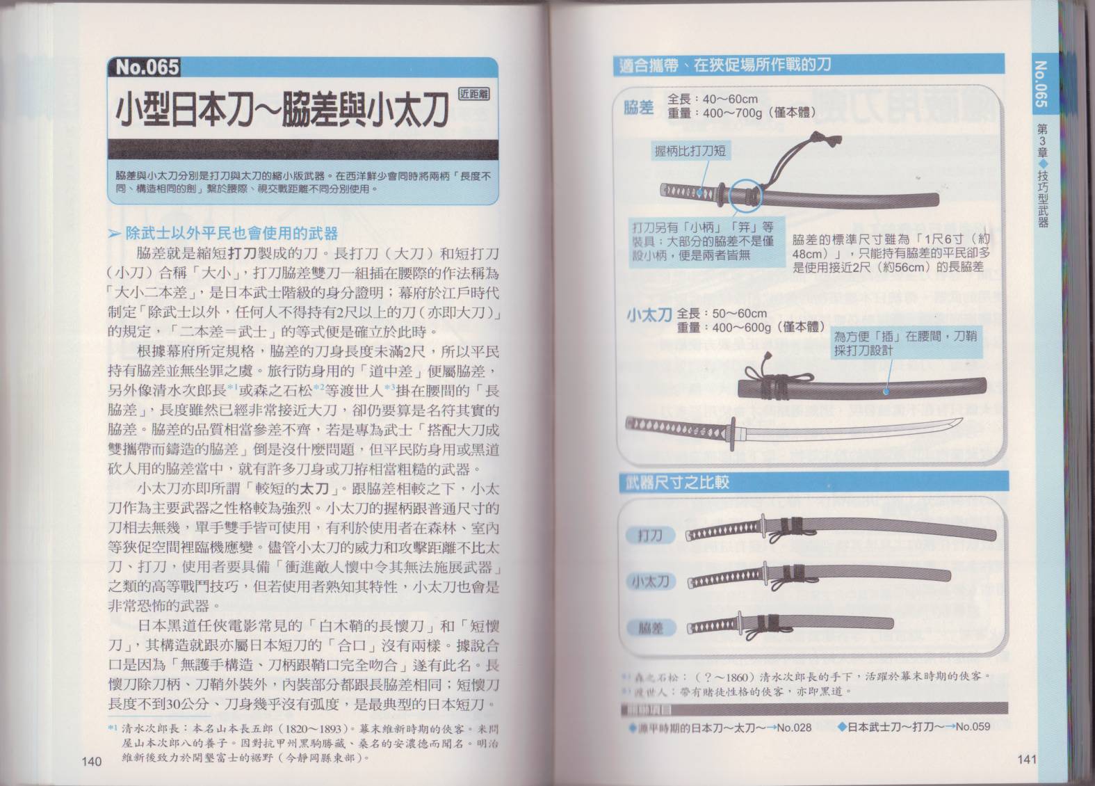 图解近身武器韩漫全集-全一卷无删减无遮挡章节图片 