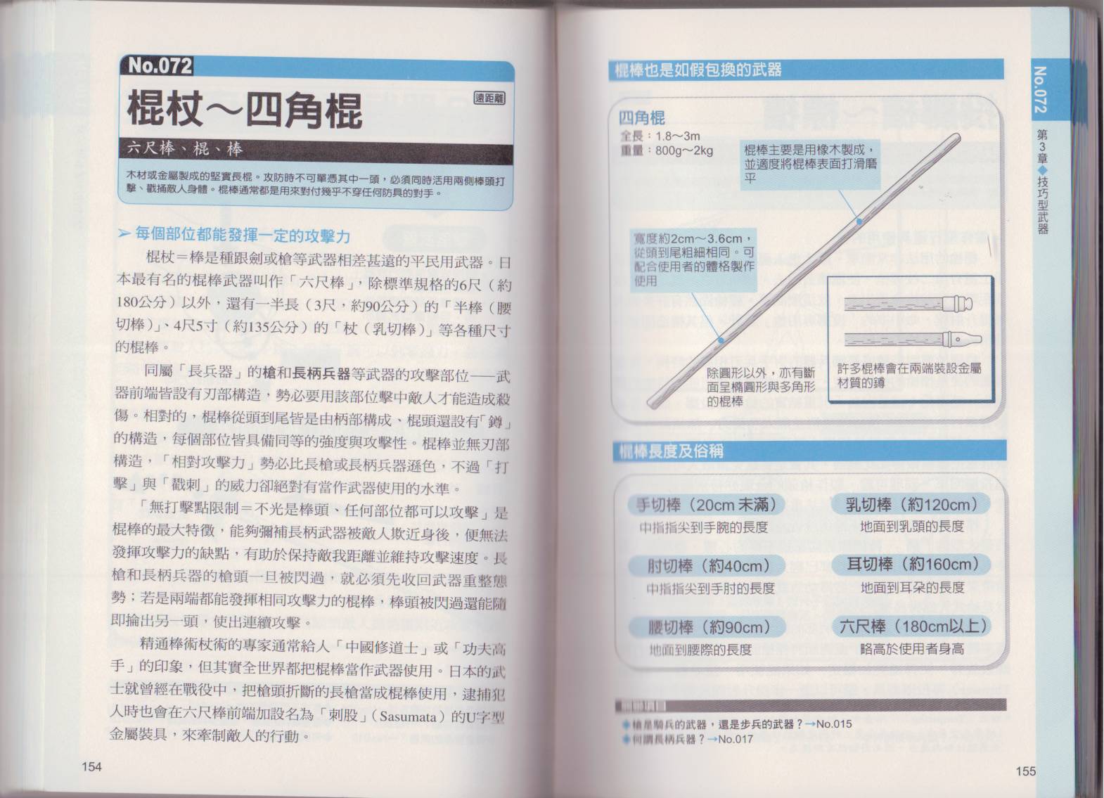图解近身武器韩漫全集-全一卷无删减无遮挡章节图片 