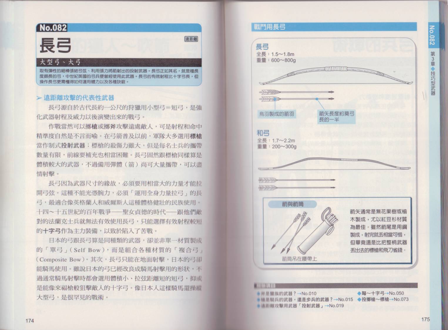 图解近身武器韩漫全集-全一卷无删减无遮挡章节图片 