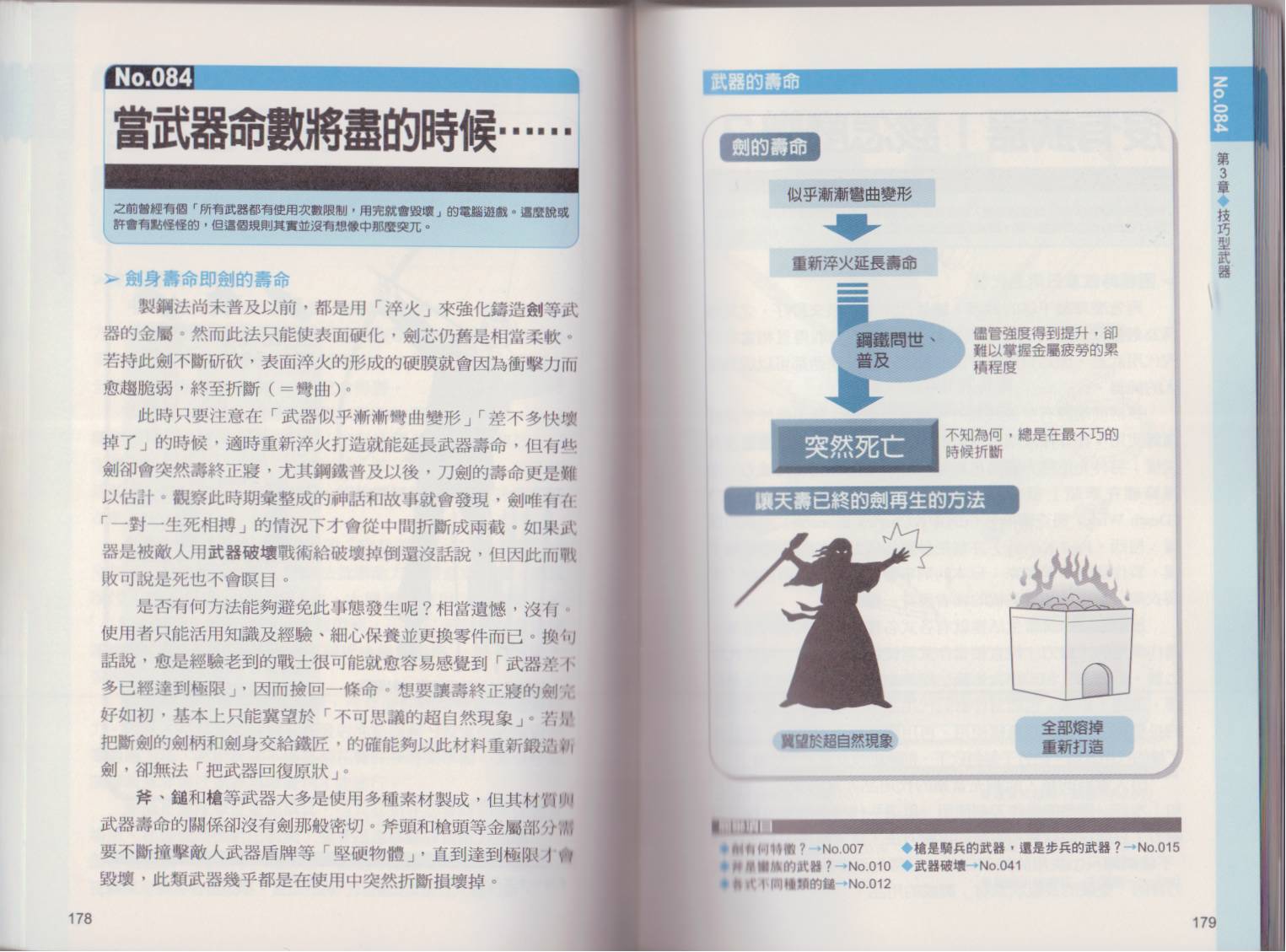 图解近身武器韩漫全集-全一卷无删减无遮挡章节图片 