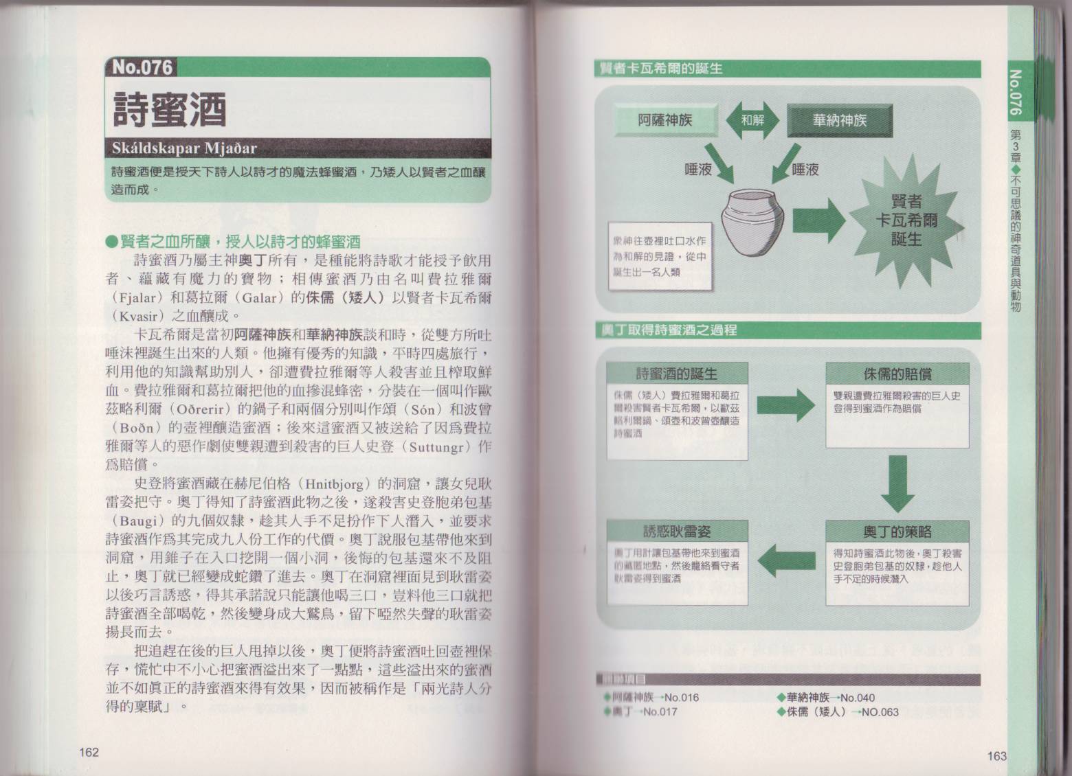 图解北欧神话韩漫全集-全一卷无删减无遮挡章节图片 