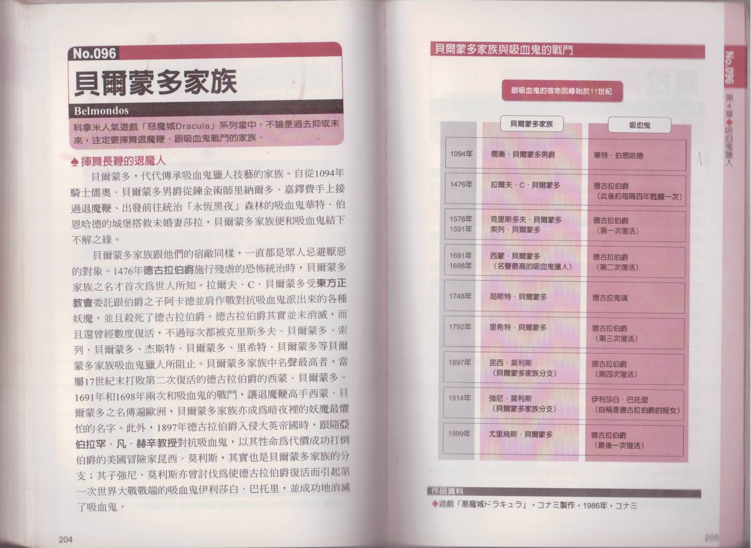 图解吸血鬼韩漫全集-全一卷无删减无遮挡章节图片 