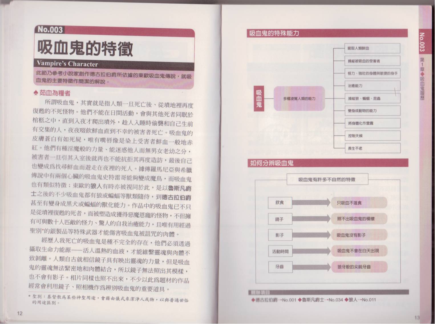 图解吸血鬼韩漫全集-全一卷无删减无遮挡章节图片 