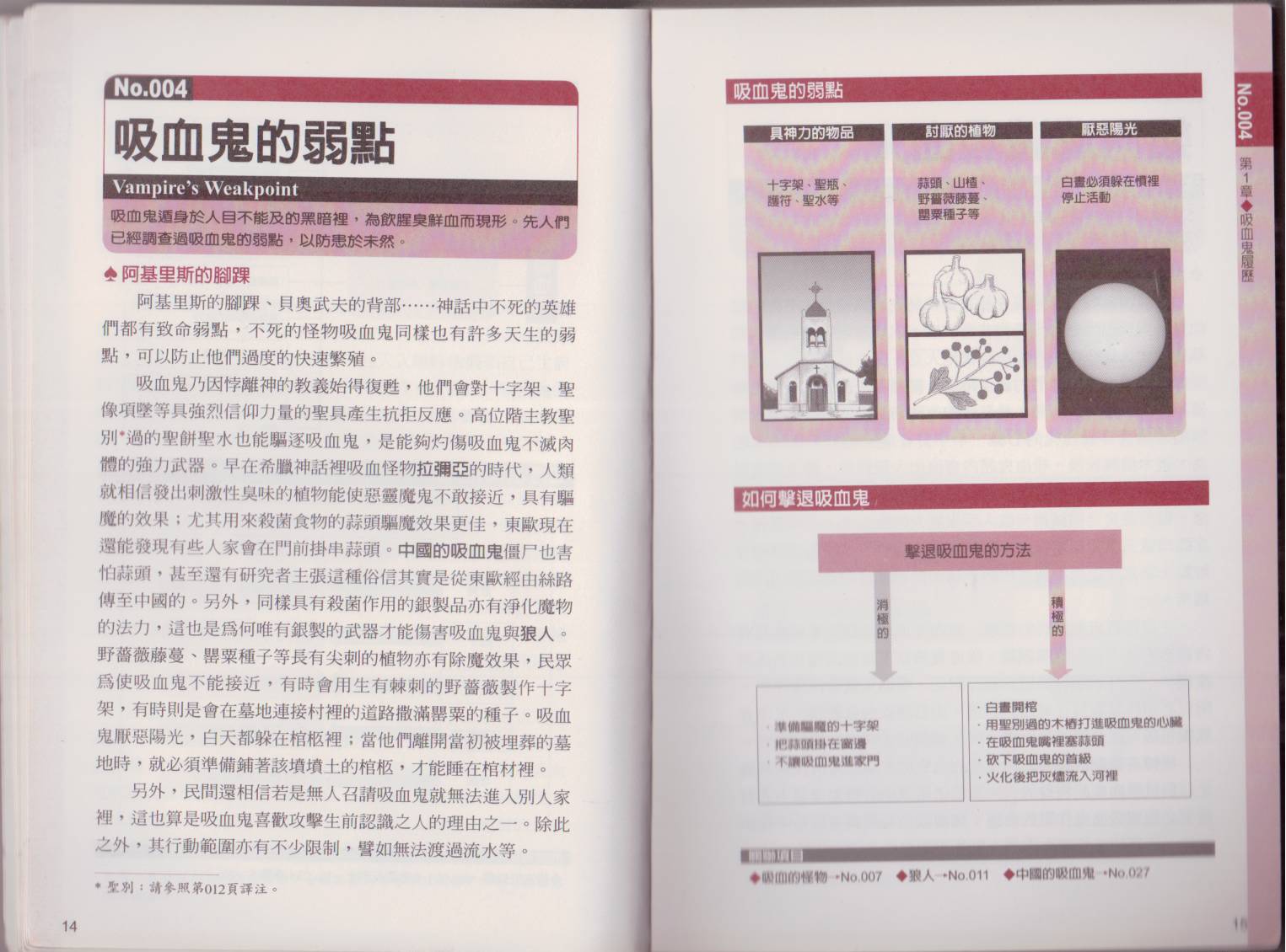 图解吸血鬼韩漫全集-全一卷无删减无遮挡章节图片 