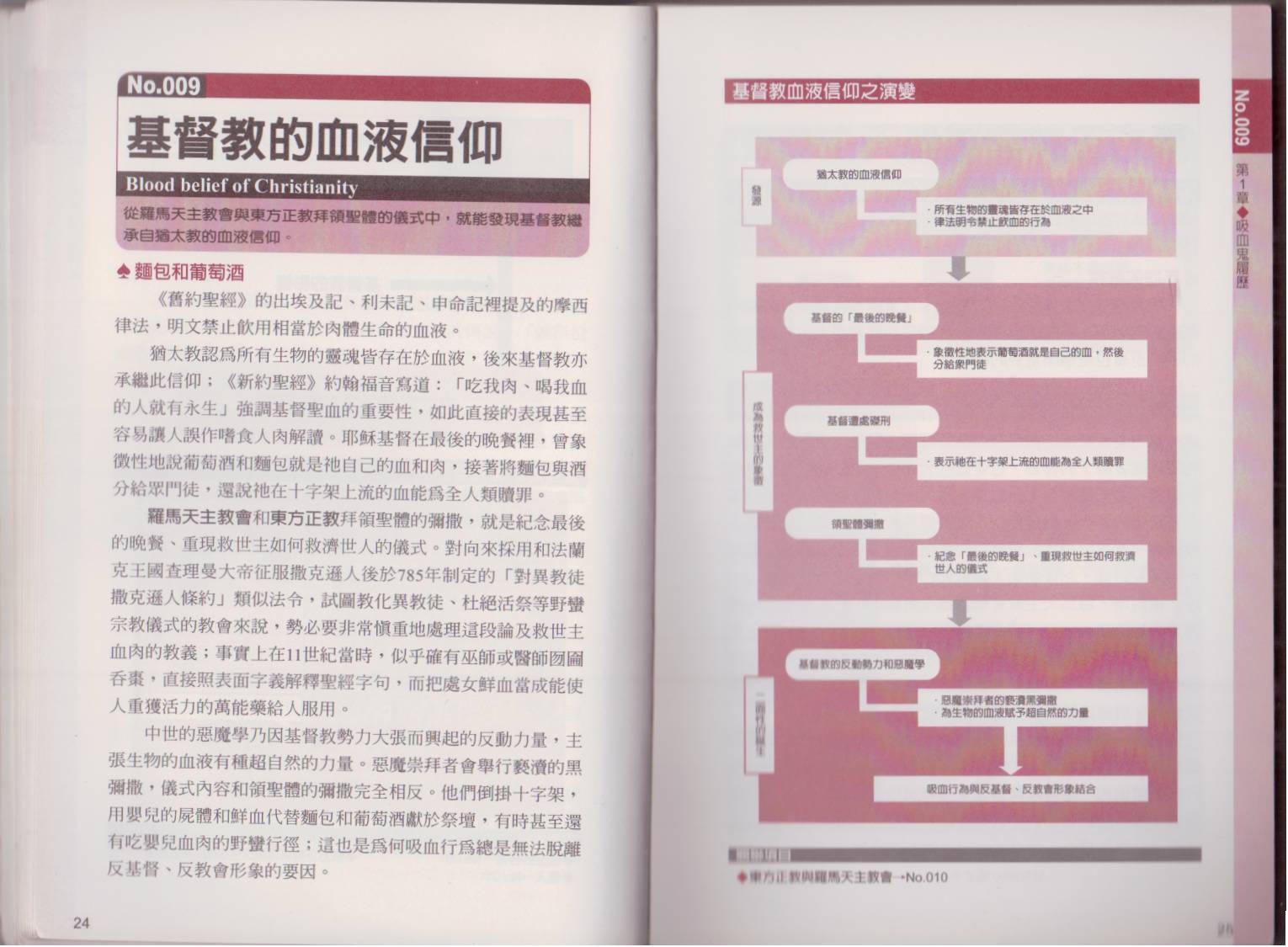 图解吸血鬼韩漫全集-全一卷无删减无遮挡章节图片 