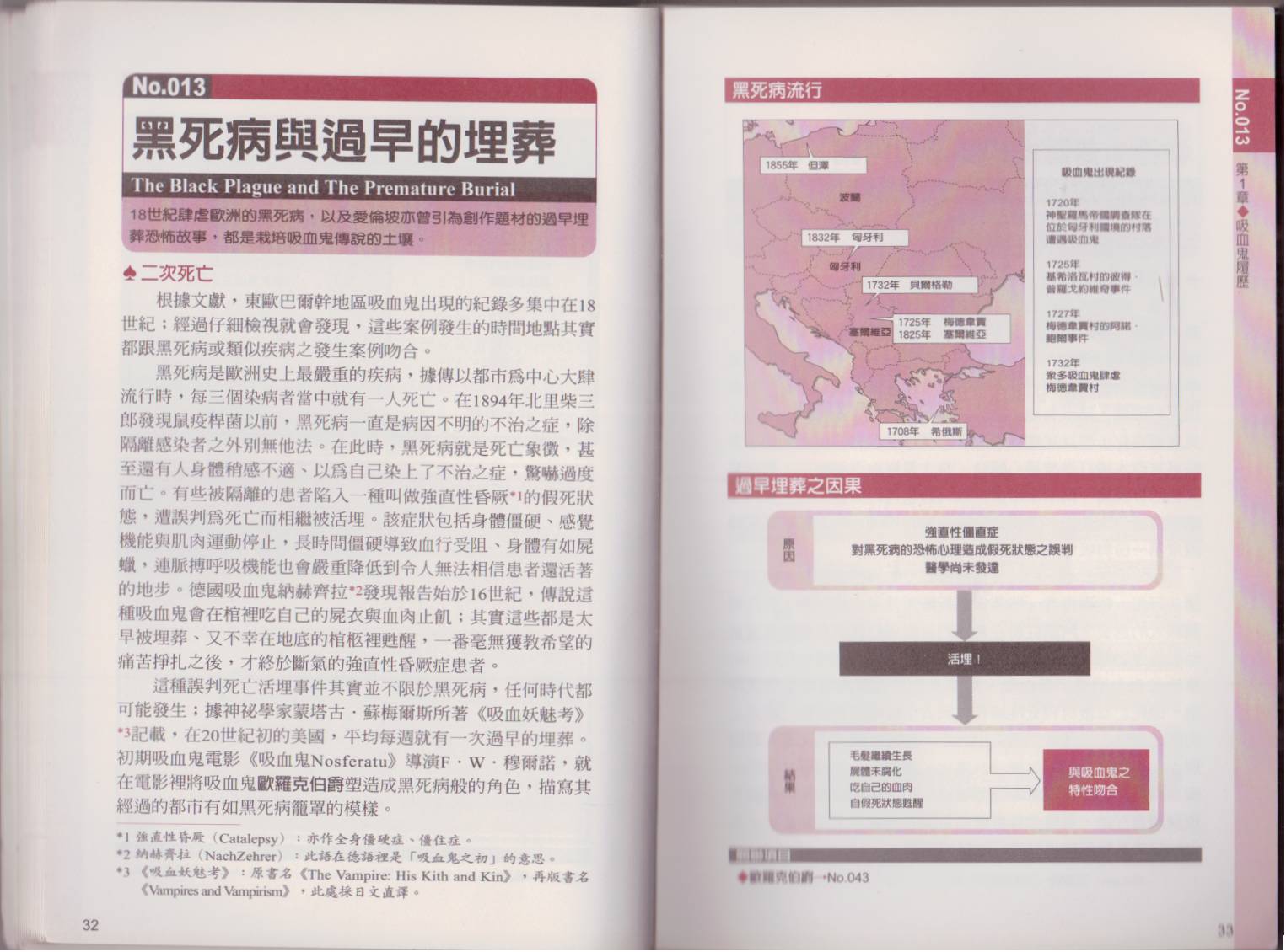 图解吸血鬼韩漫全集-全一卷无删减无遮挡章节图片 