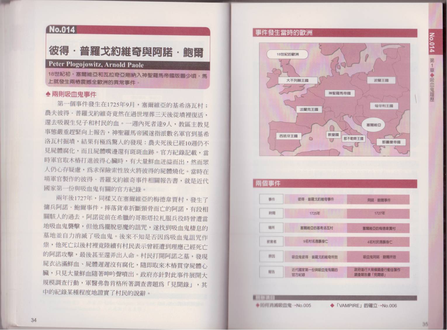 图解吸血鬼韩漫全集-全一卷无删减无遮挡章节图片 
