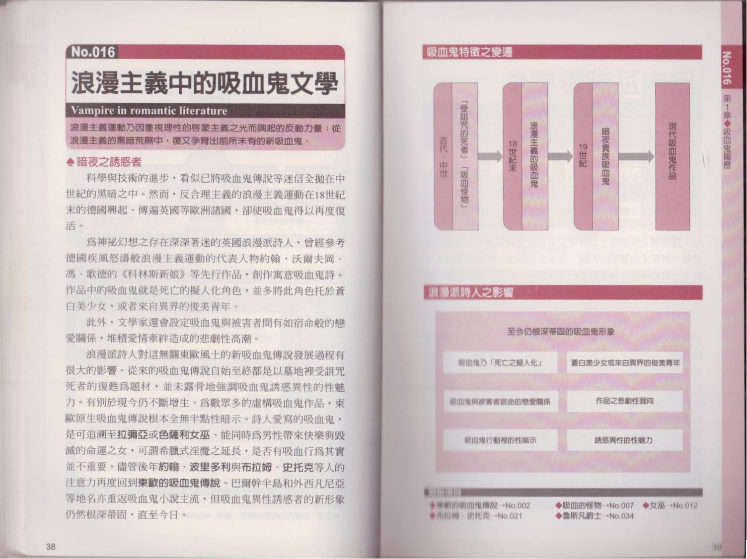 图解吸血鬼韩漫全集-全一卷无删减无遮挡章节图片 
