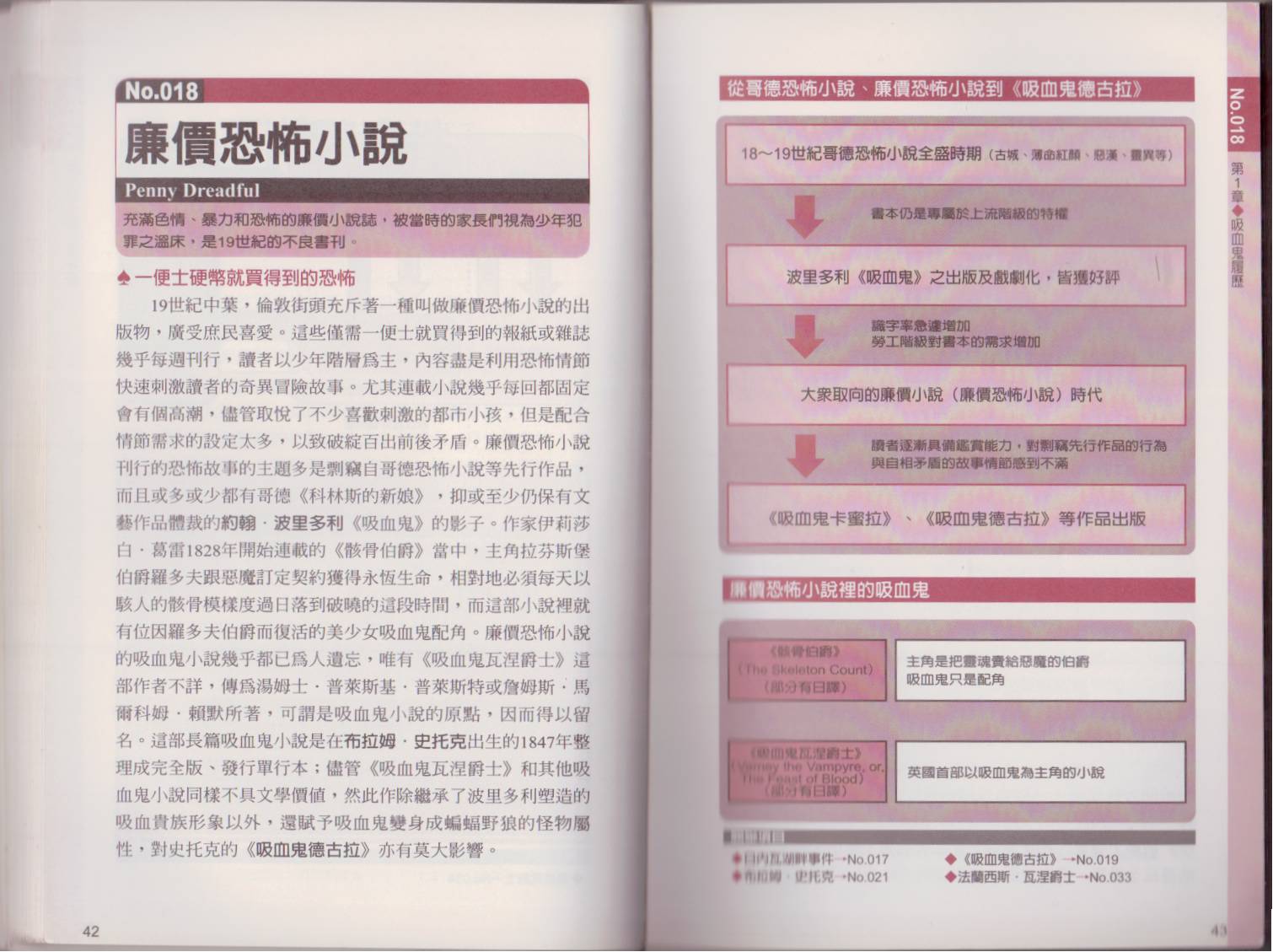 图解吸血鬼韩漫全集-全一卷无删减无遮挡章节图片 