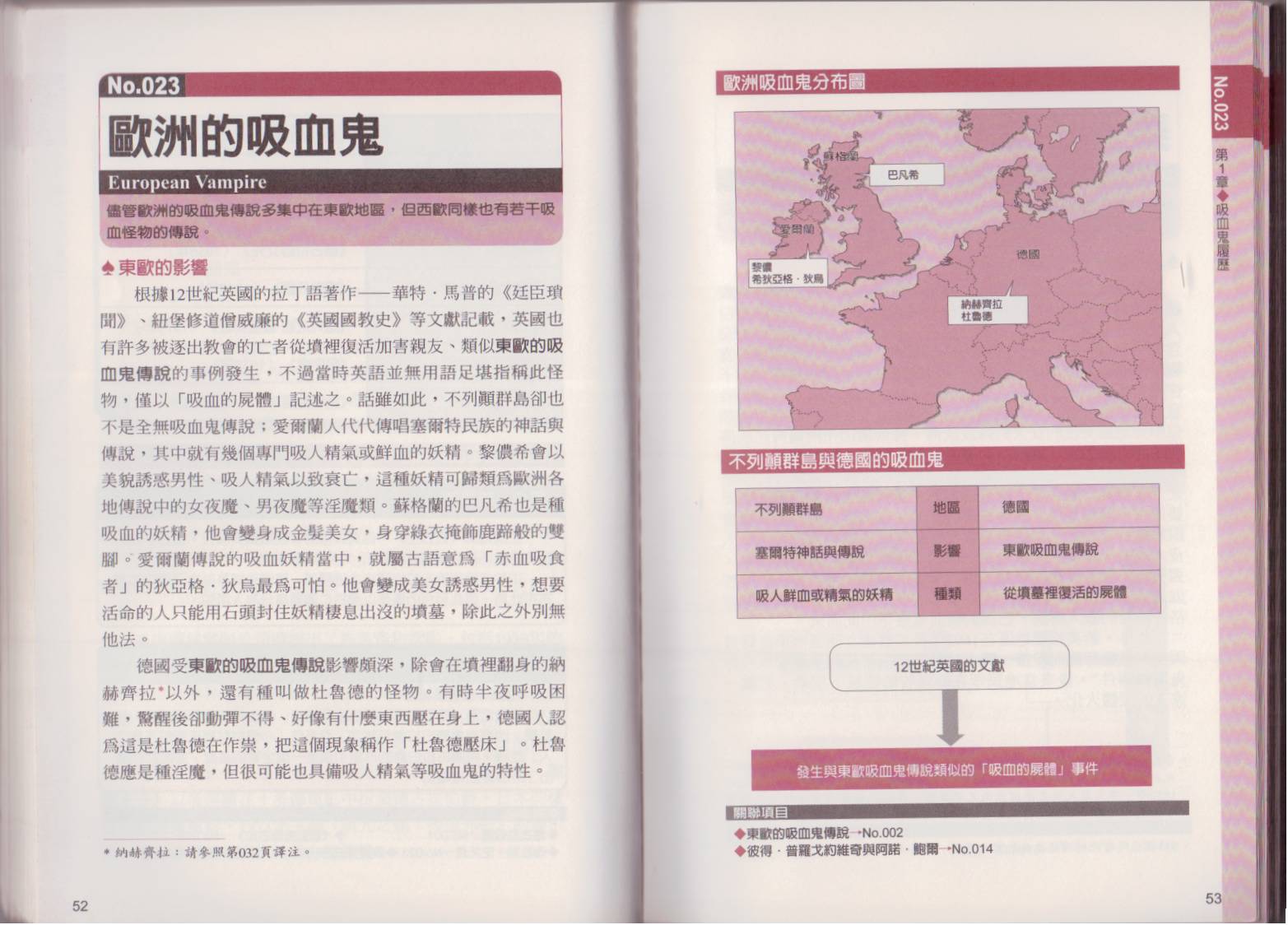 图解吸血鬼韩漫全集-全一卷无删减无遮挡章节图片 