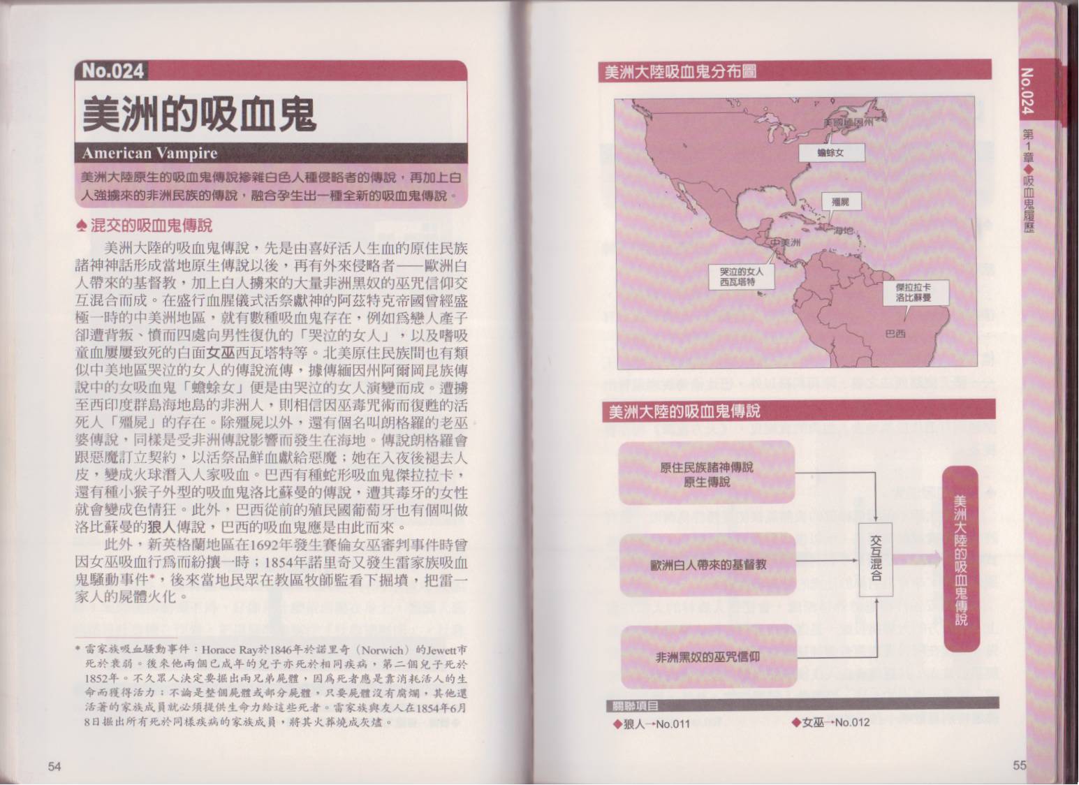 图解吸血鬼韩漫全集-全一卷无删减无遮挡章节图片 