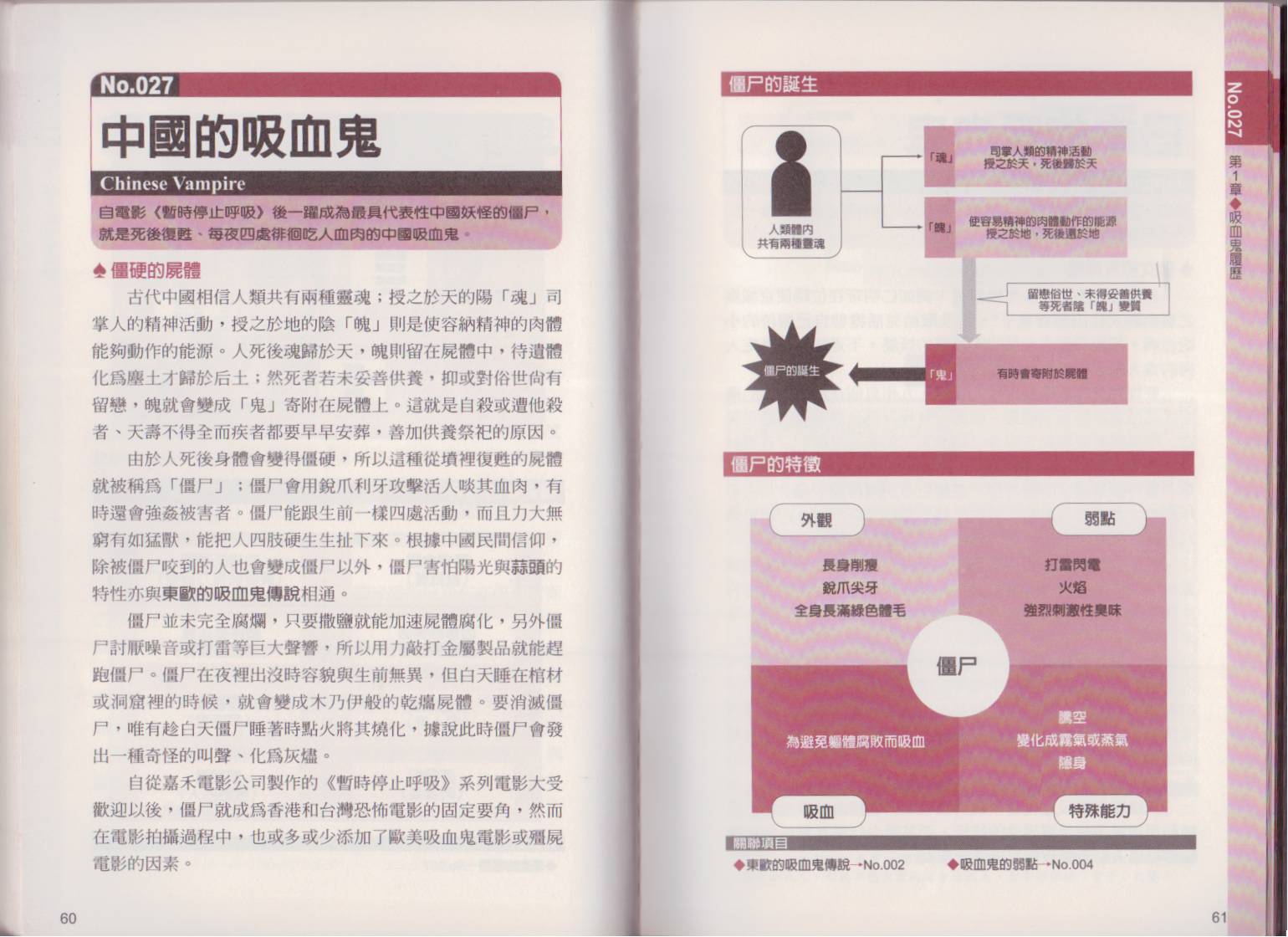 图解吸血鬼韩漫全集-全一卷无删减无遮挡章节图片 
