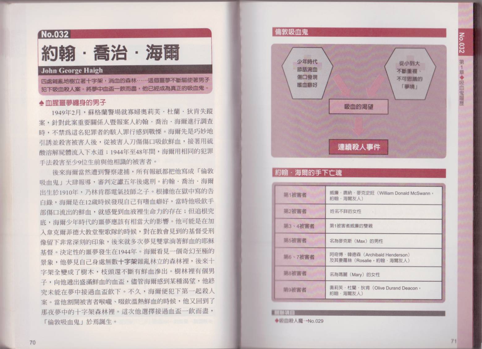 图解吸血鬼韩漫全集-全一卷无删减无遮挡章节图片 