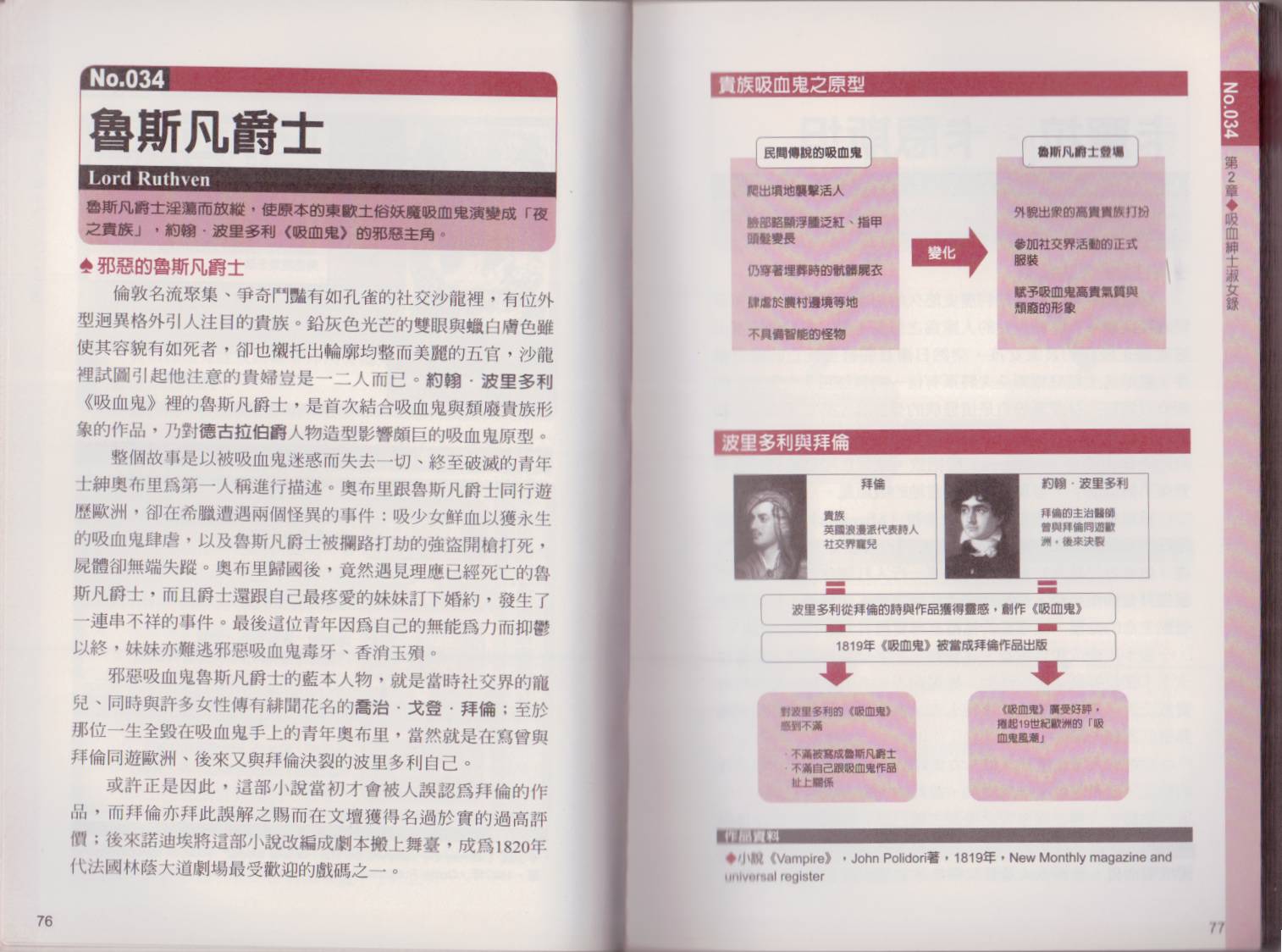 图解吸血鬼韩漫全集-全一卷无删减无遮挡章节图片 